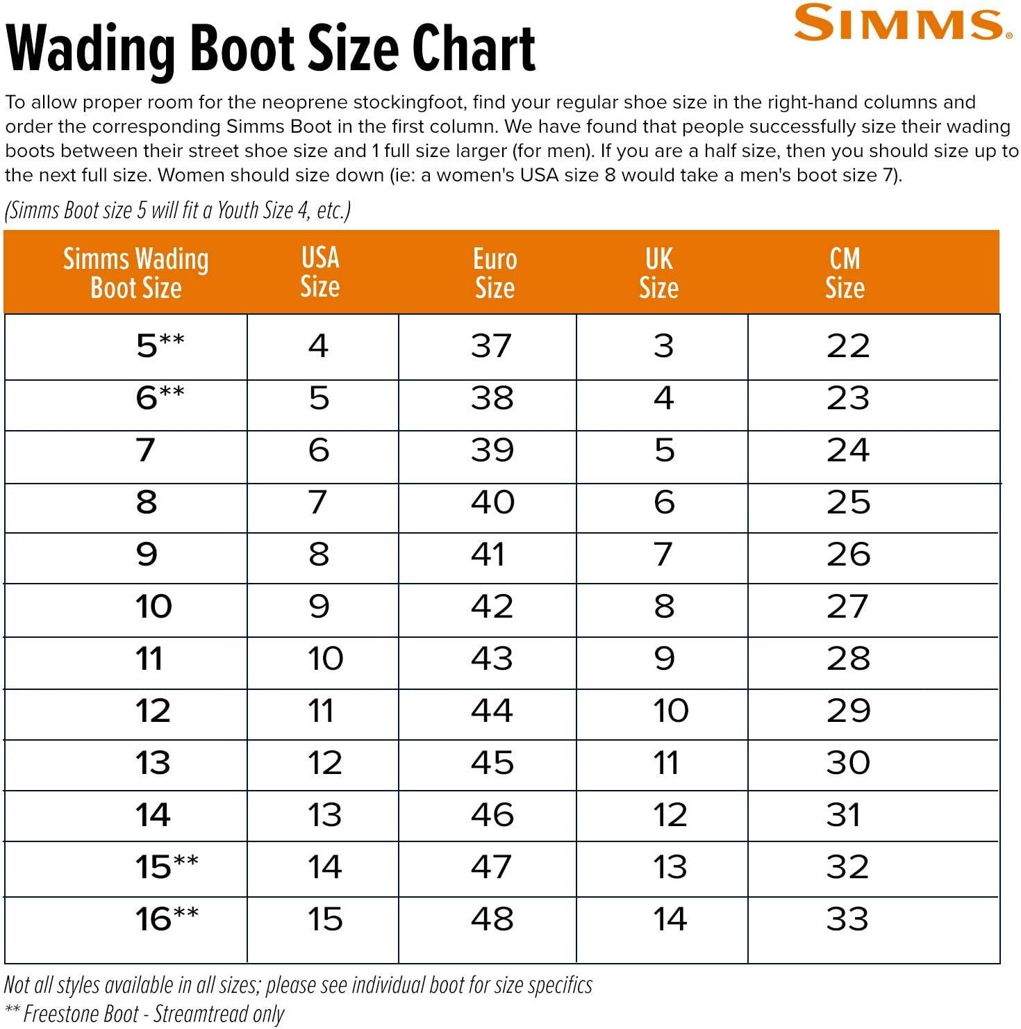 Simms Freestone Felt Sole Wading Boots, Felt Bottom Fishing Boots 11  Gunmetal
