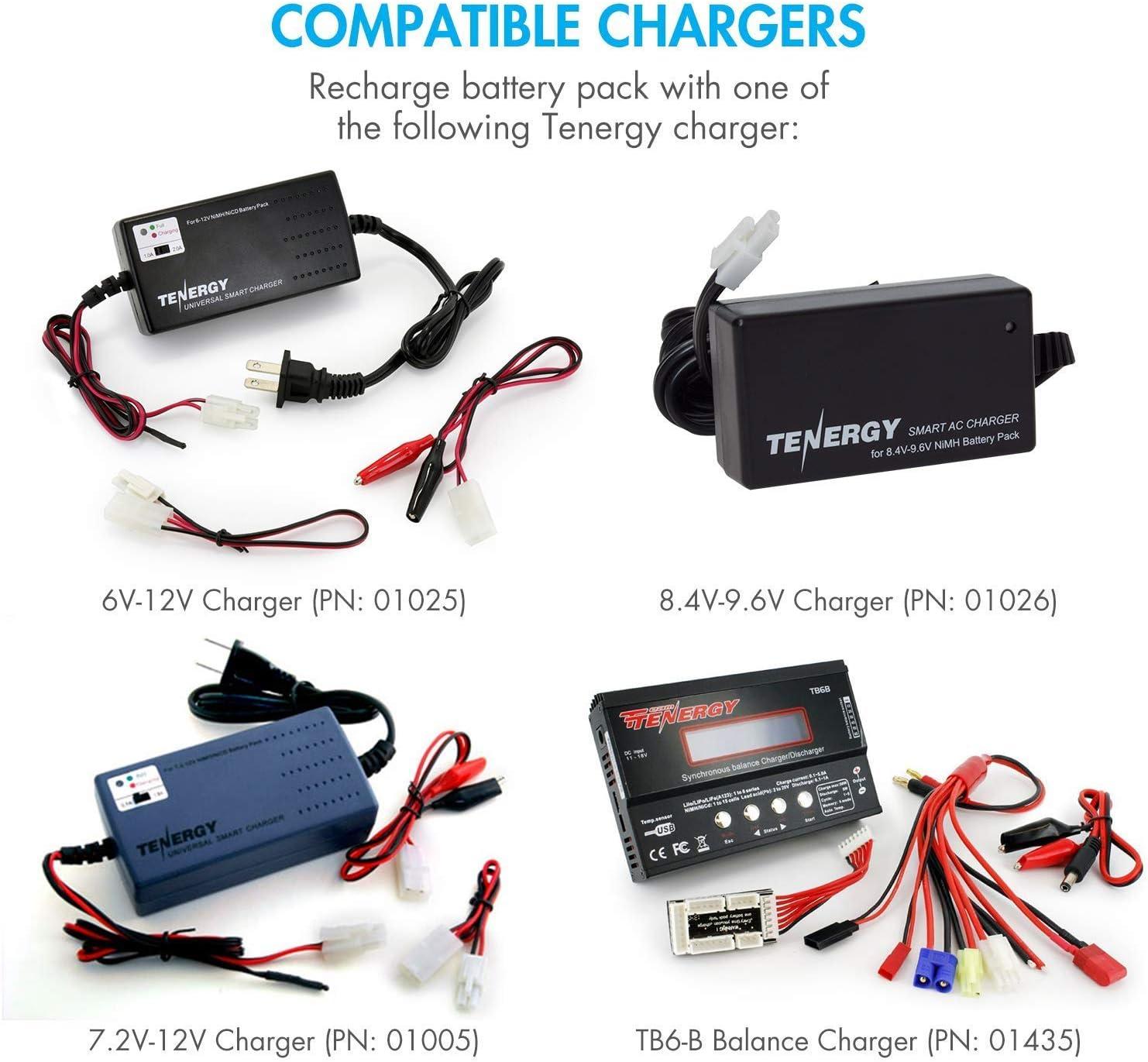 Battery Packs - NiMH-NiCD Packs - 9.6V - Page 1 - Tenergy Power