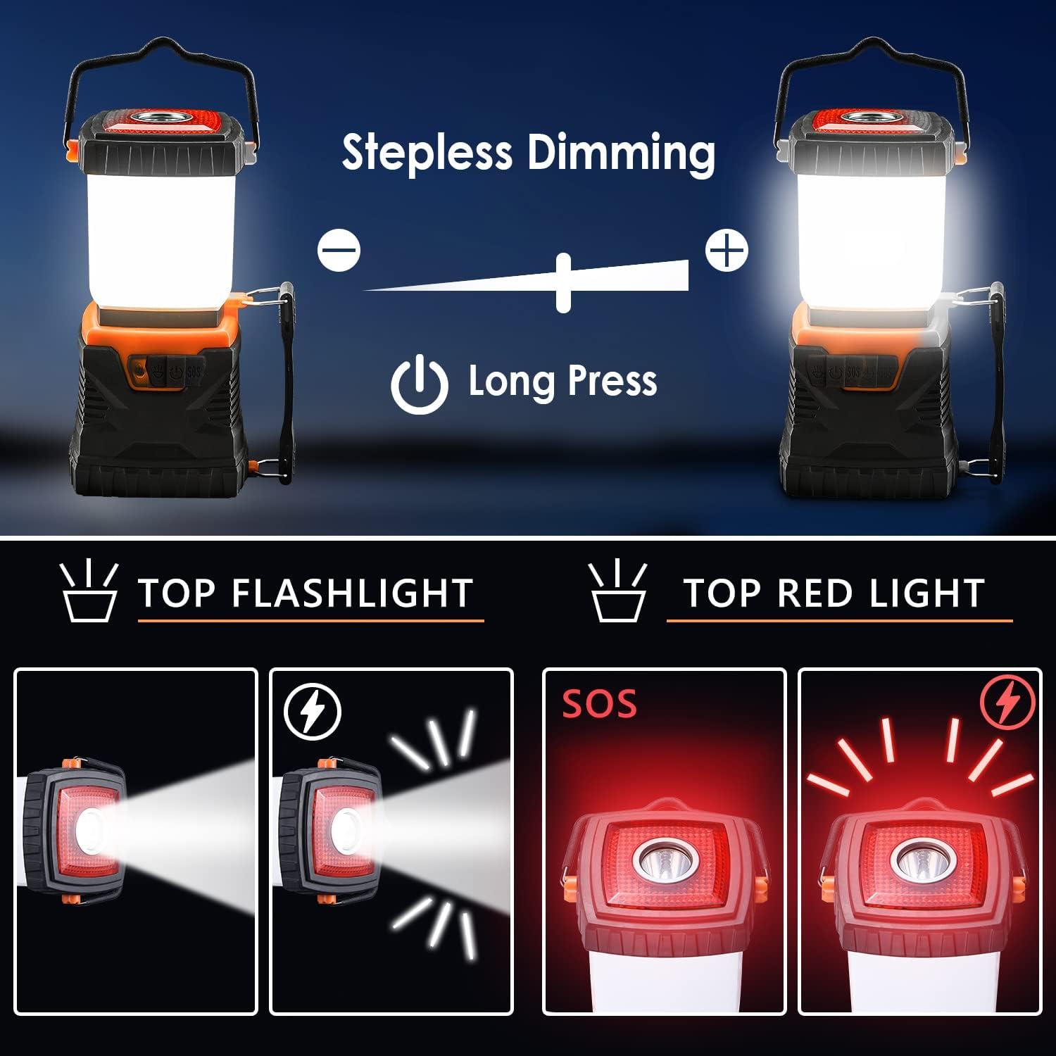 Power Outage Lighting: 3000 Lumen Rechargeable Camp Lantern 