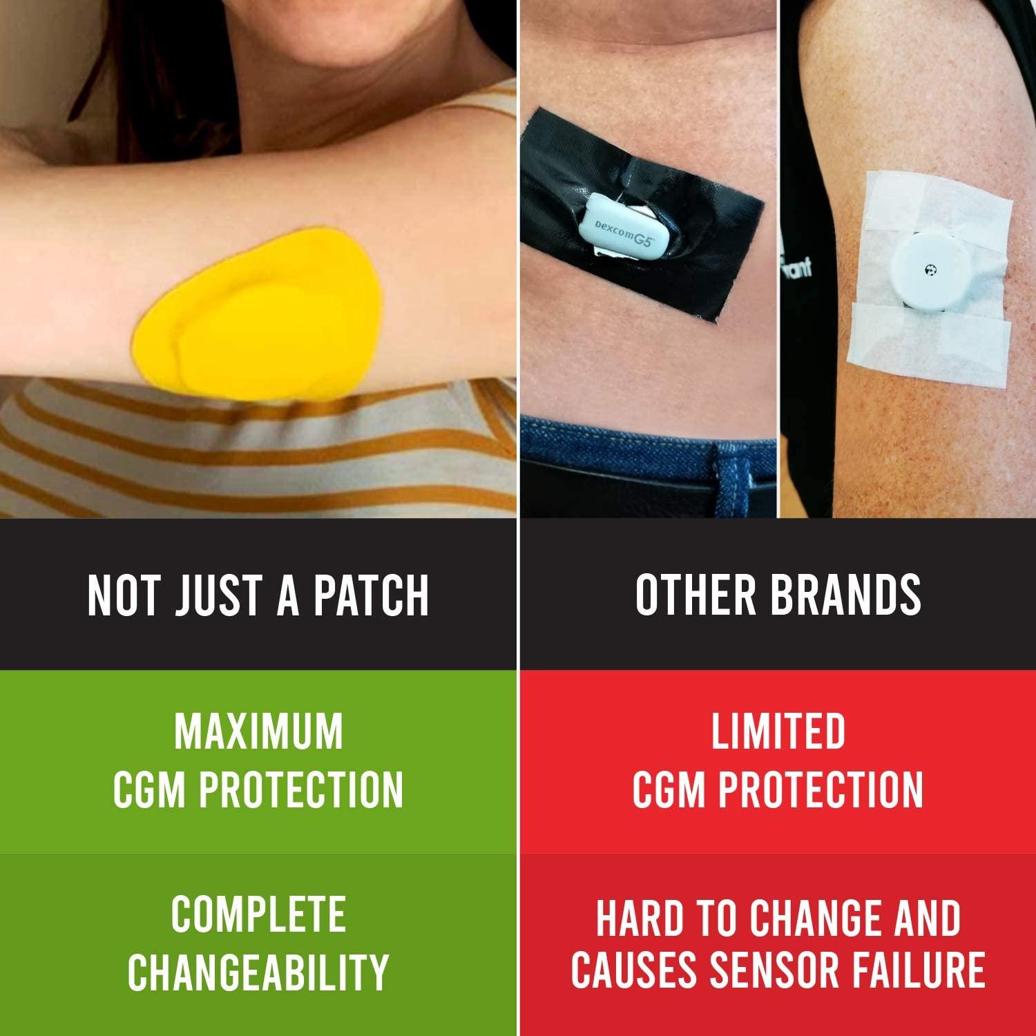 Not Just A Patch CGM Sensor Patches for Freestyle Libre and Medtronic  Sensors 