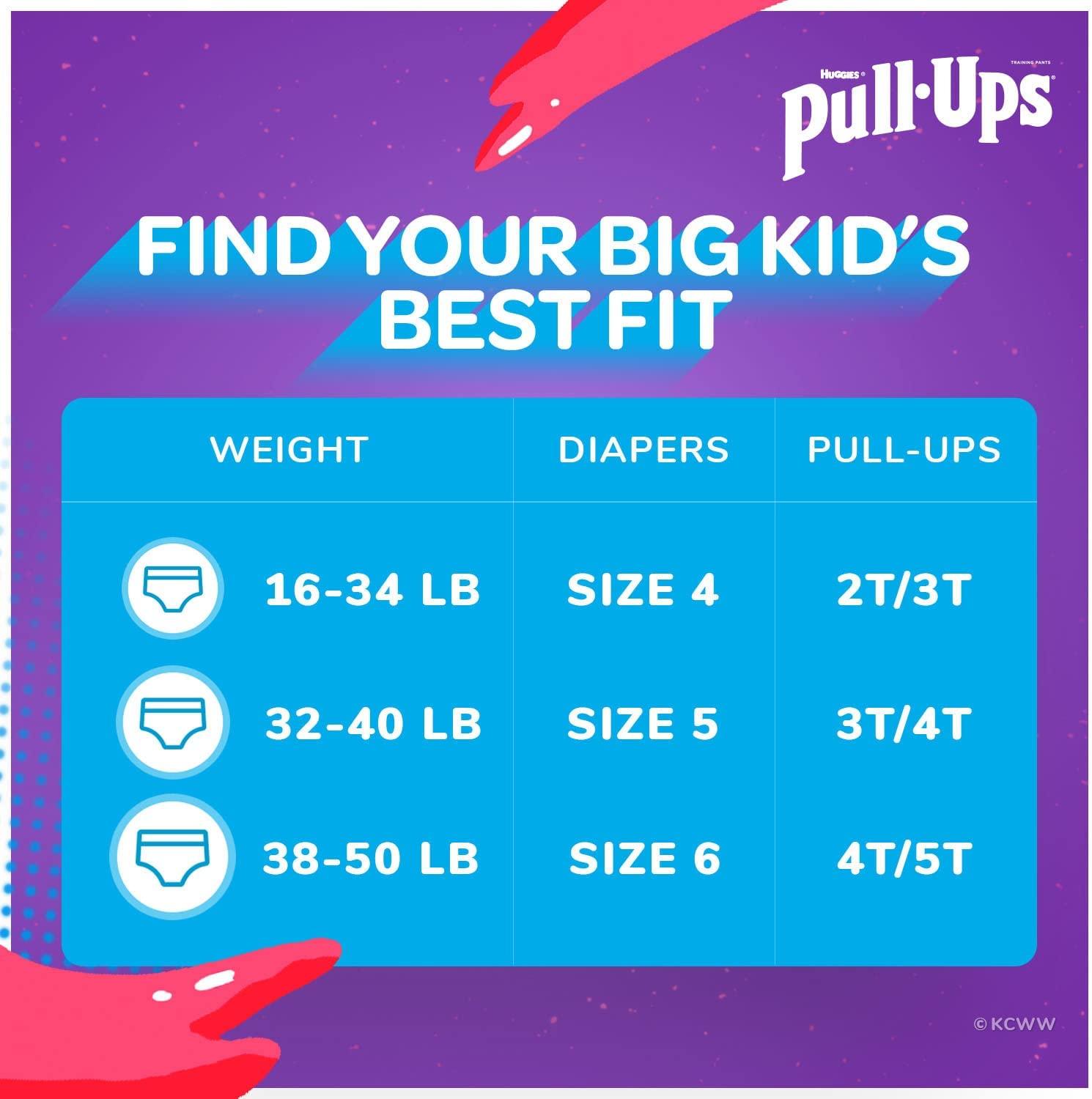  Pull-Ups Boys' Night-Time Potty Training Pants, Training  Underwear, 3T-4T (32-40 lbs), 60 Ct : Baby