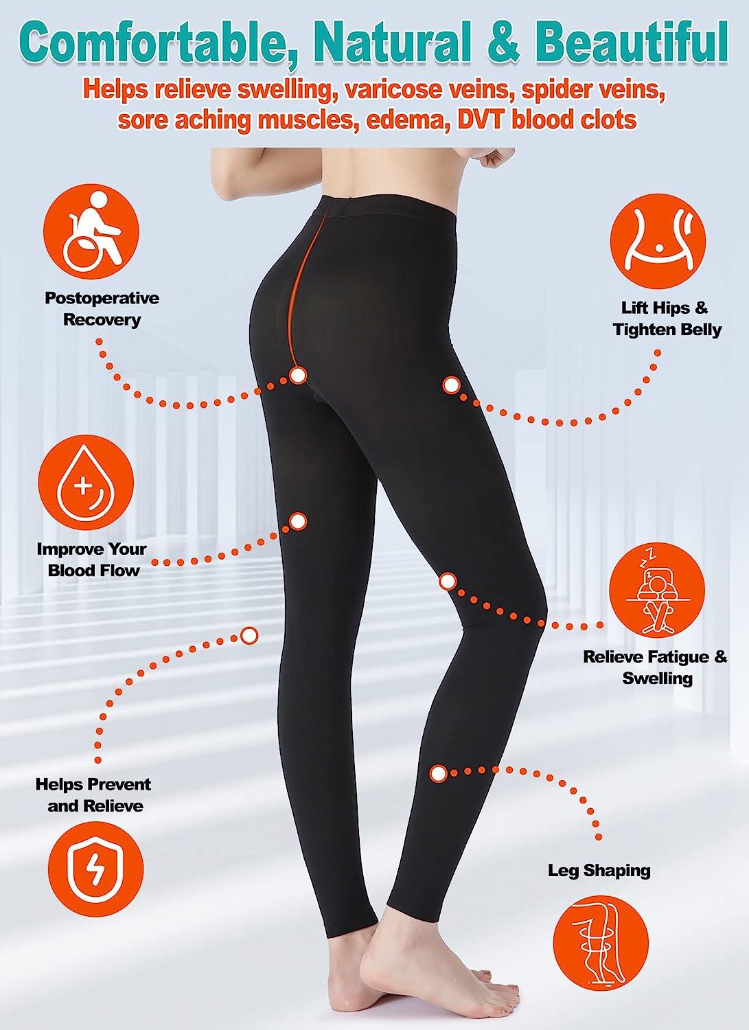 WHY wear SKINS compression? The aim is to prevent swelling, reduce fatigue,  improve performance and help recovery. The performance bene
