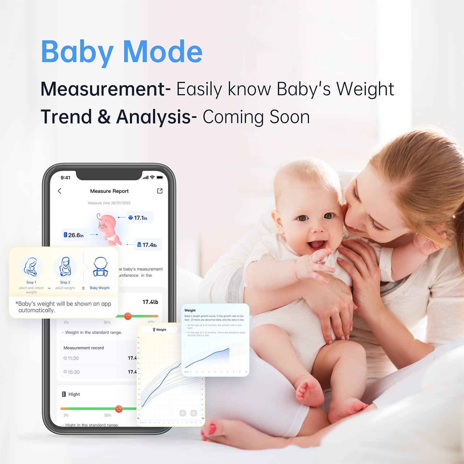 Scales for Body Weight and Fat, Lescale Large Display Weight Scale, High Accurate  Body Fat Scale Digital Bluetooth Bathroom Scale for BMI Heart Rate, 15 Body  Composition Analyzer Sync, White - Yahoo Shopping