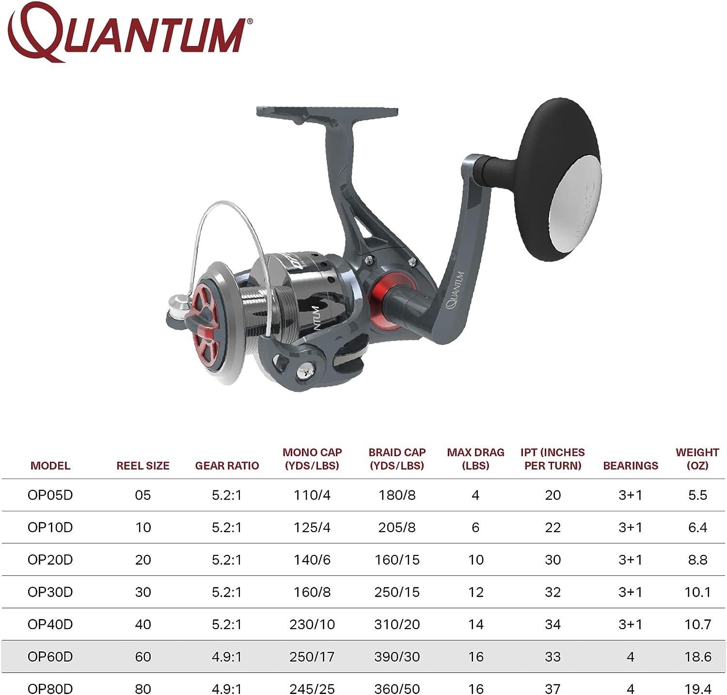Quantum Optix Spinning Fishing Reel, 4 Bearings (3 + Clutch), Anti