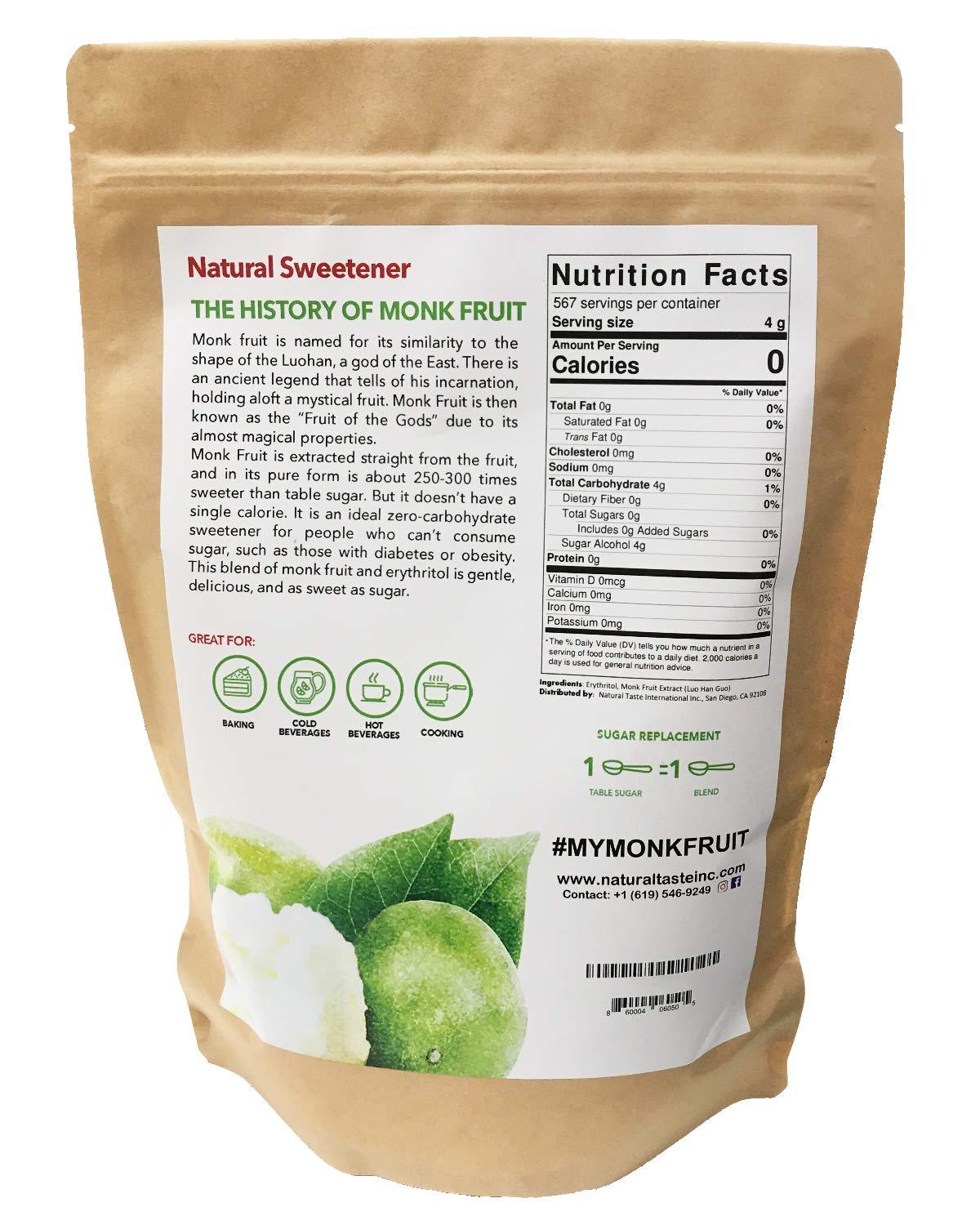 Pure Monk Fruit Sweetener (25% Mogroside V) – Namanna