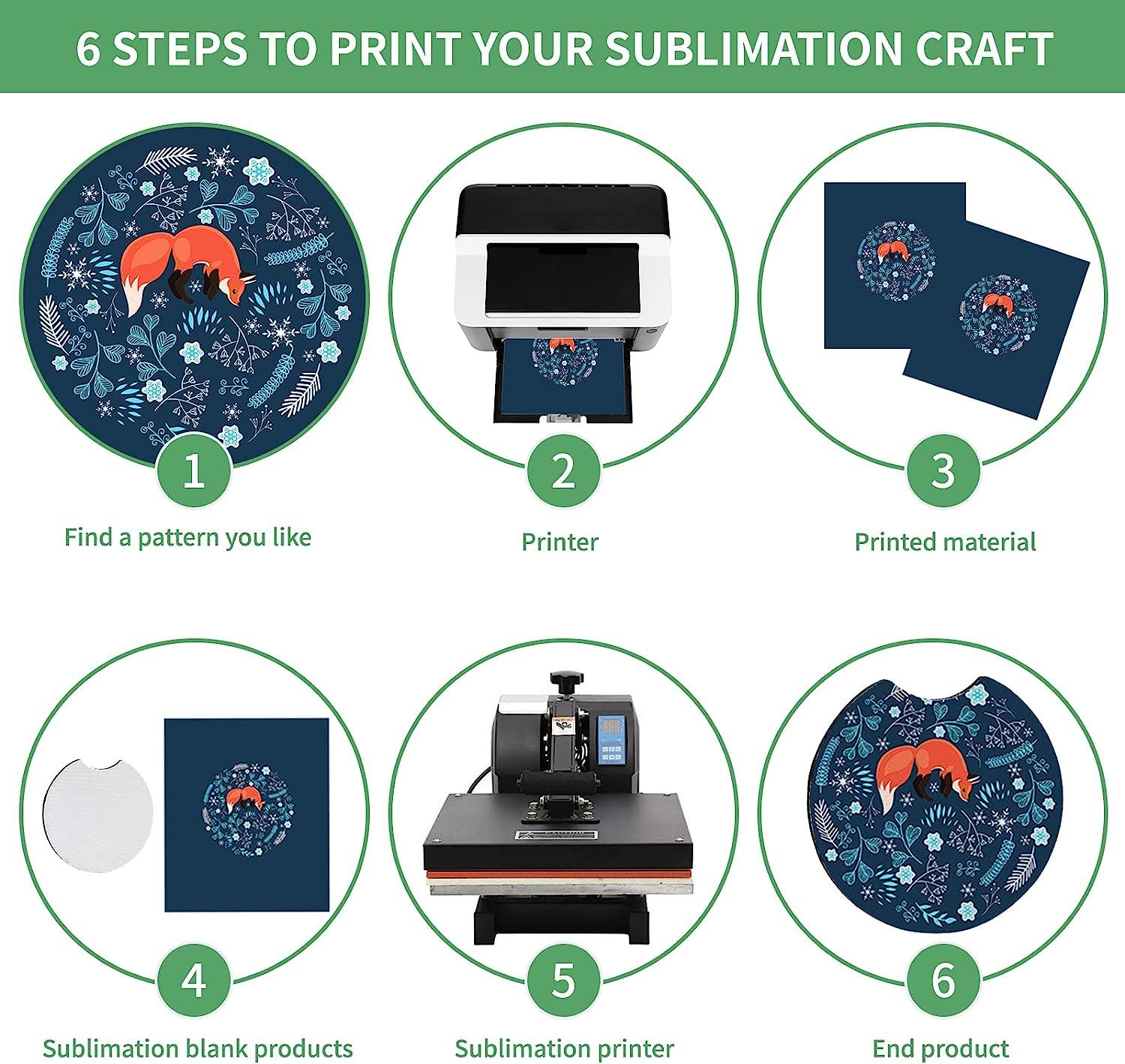 Sublimation Printers, Materials & Blanks