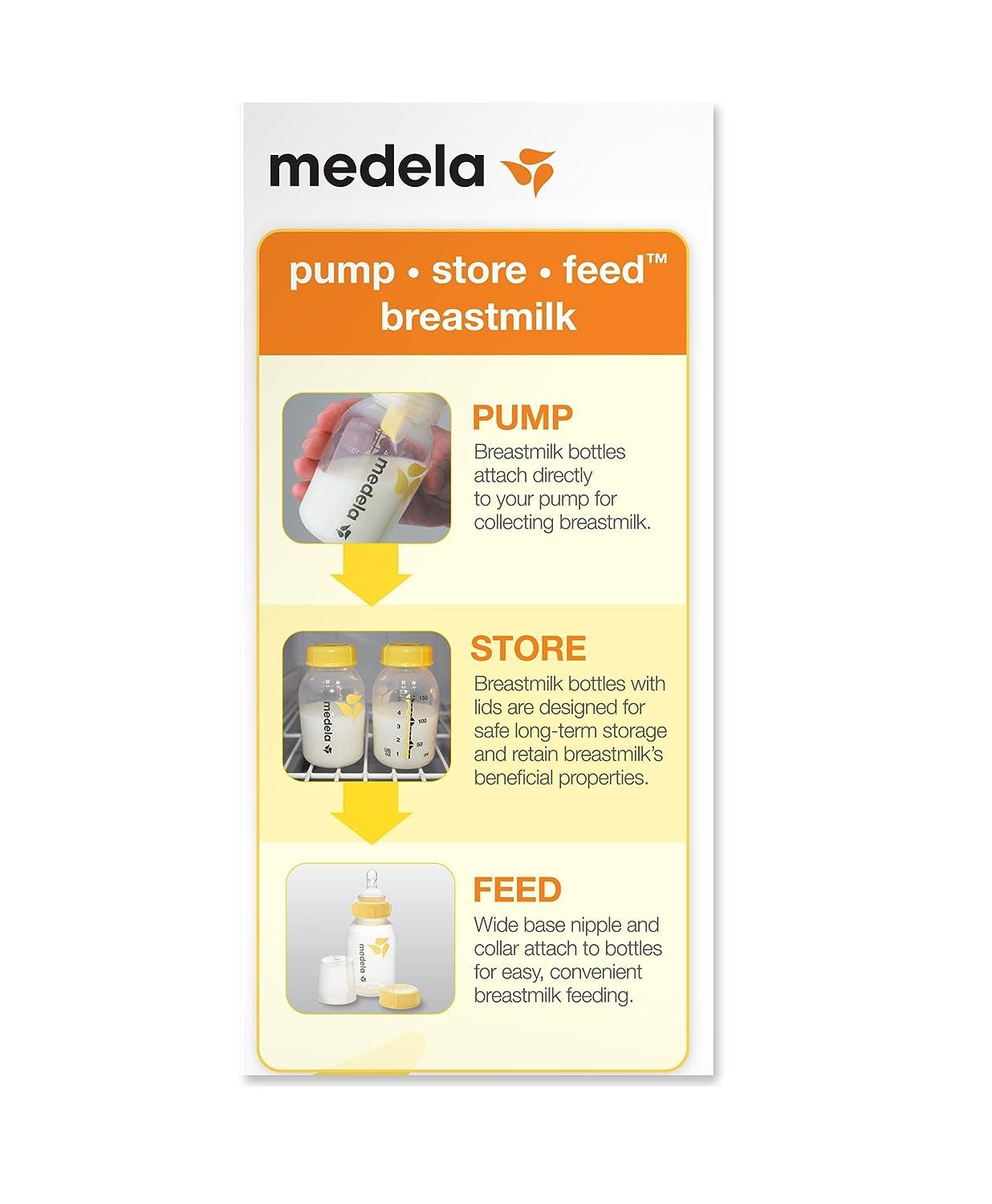 Medela Wide Based Nipple Slow Flow