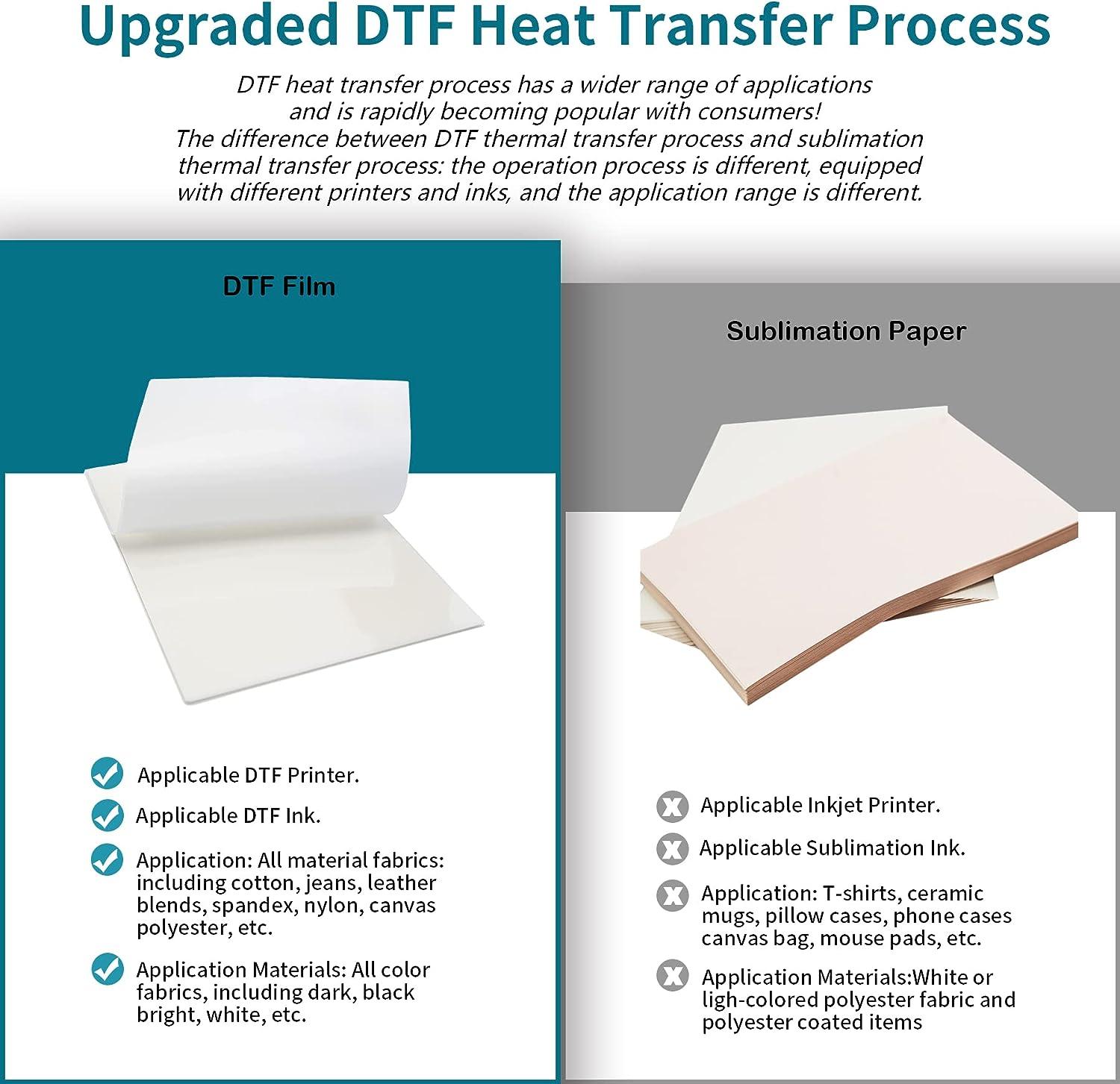 100 Sheets A4 DTF Transfer Film (8.3 x 11.7 Inches), Clear PET Heat  Transfer Paper, Cold & Hot Peel DTF Transfer Paper for All DTF Printers &  Material