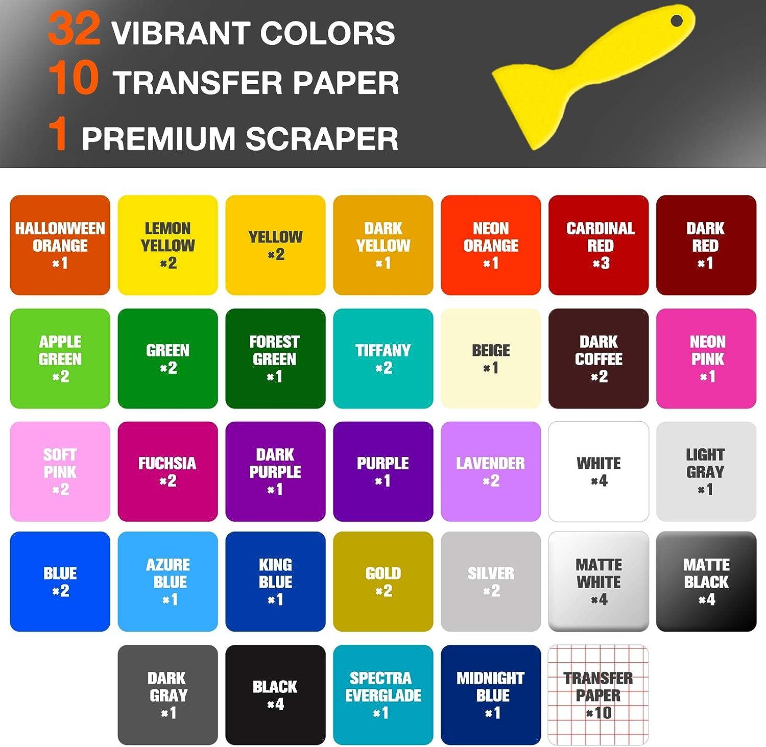 HTVRONT Color Changing Vinyl Permanent Adhesive Vinyl forCricut,8