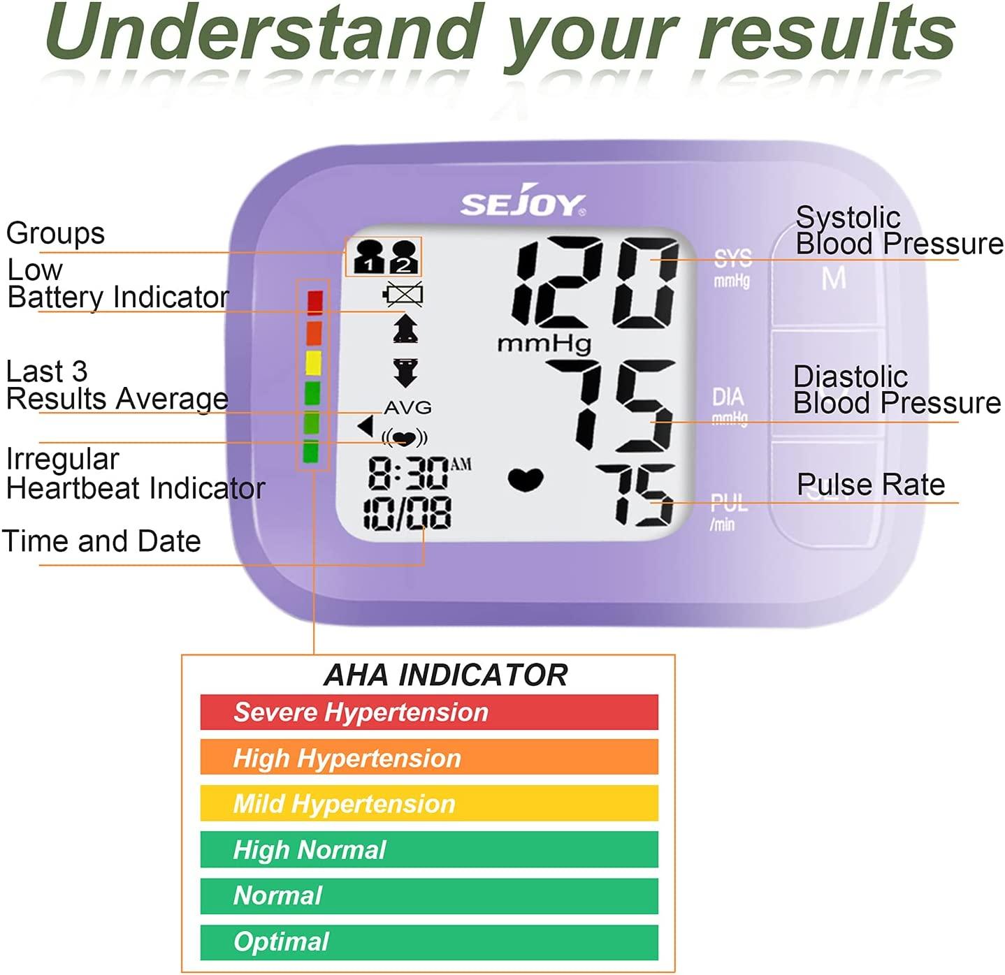 Sejoy Blood Pressure Cuff Arm automatic, Blood Pressure Machine Monitors Accurate for Home Use, Adjustable Digital BP Cuff Kit, Large Backlit Display