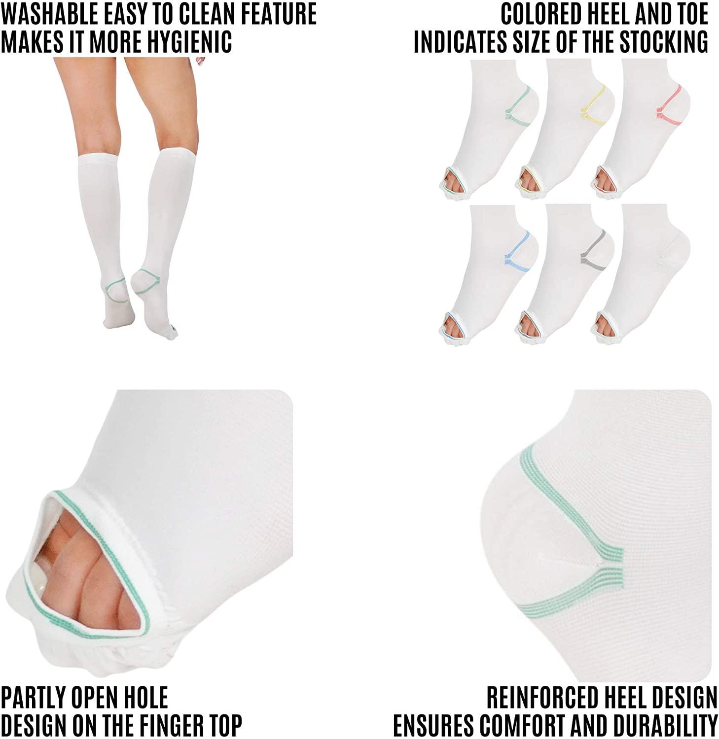 Compression Stockings vs. Anti-Embolism (TED Hose): Understanding