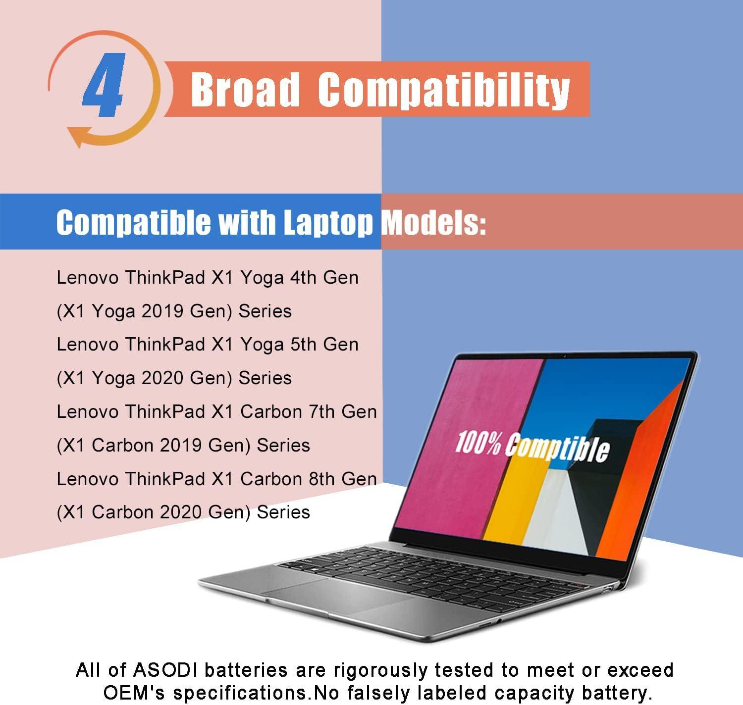 ASODI L18L4P71 02DL004 Laptop Battery Compatible with ThinkPad X1