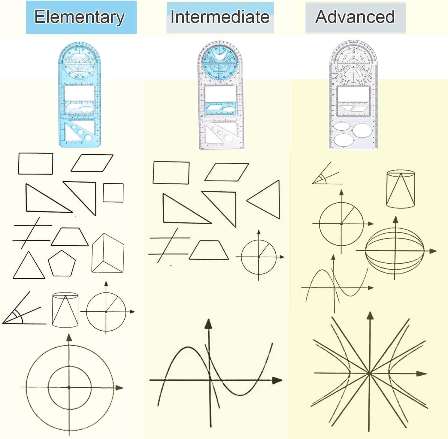 Multifunctional Geometric Ruler Clearance, Geometric Drawing Template  Measuring Tool Plastic Mathematics Drawing Ruler, Draft Ruler for Student  School