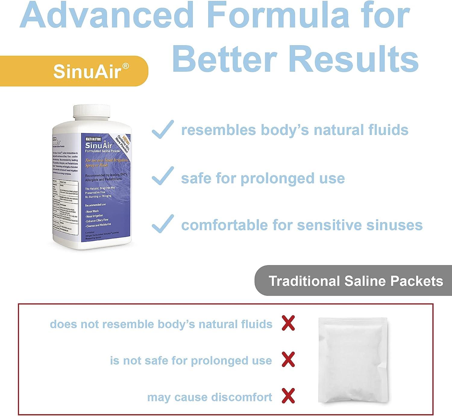  Health Solutions SinuPulse Elite Advanced Nasal Irrigation  System with 30 SinuAir Saline Packets, Pulsating Nasal Congestion Relief & Sinus  Rinse Machine, More Effective Than Neti Pot or Nose Spray : Health
