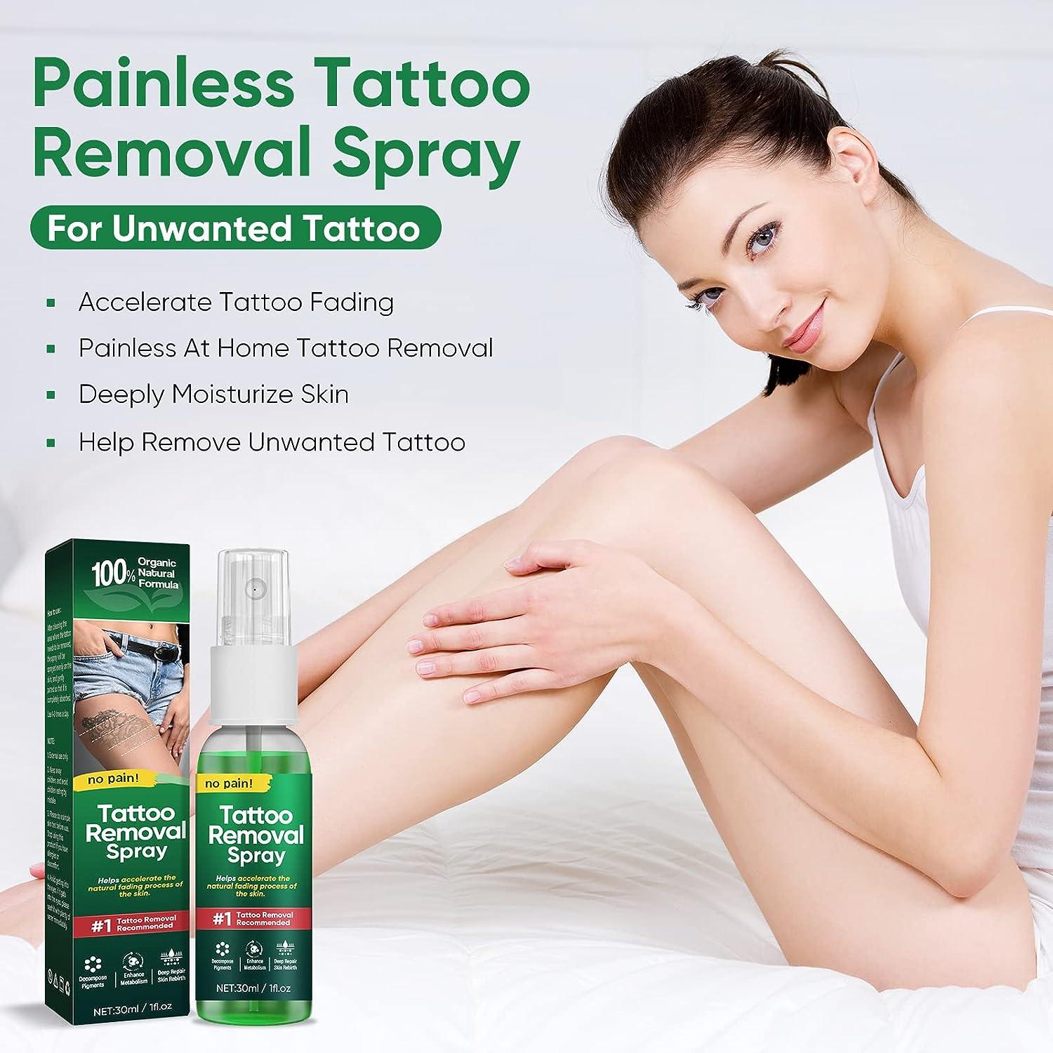 Painless Tattoo Spray – PainlessTattoo