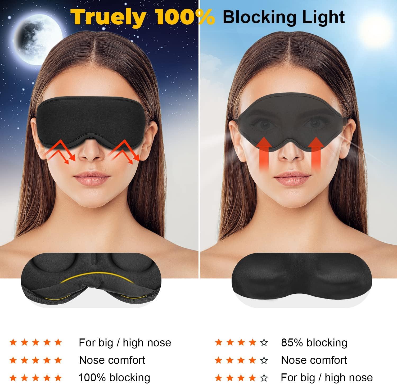 Premium Blackout Sleep Eye Mask (3d Breathable Mesh Design), Shop Today.  Get it Tomorrow!
