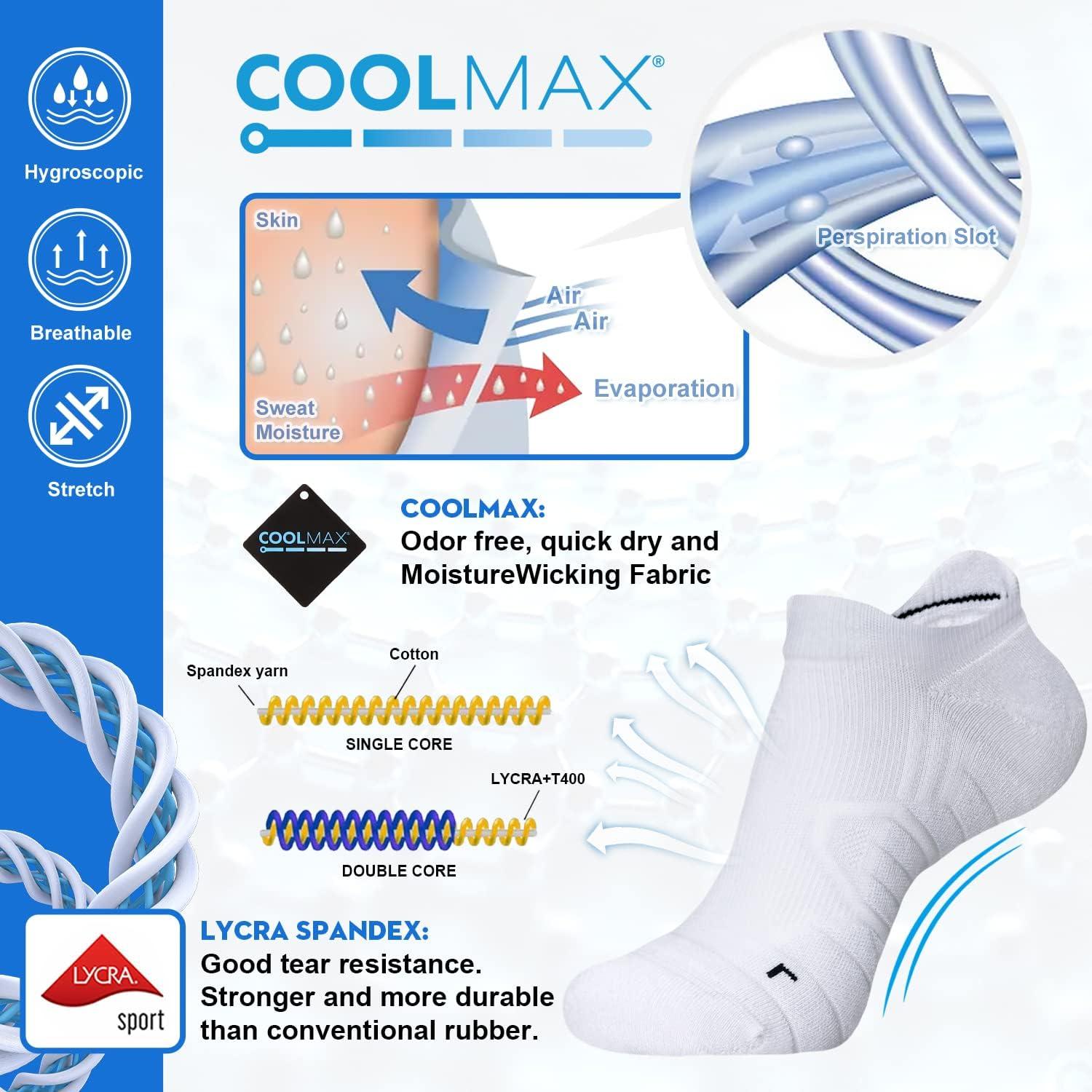 Hylaea Athletic Running Socks Cushion Padded Moisture Wicking Low Cut 3  Pairs White Medium