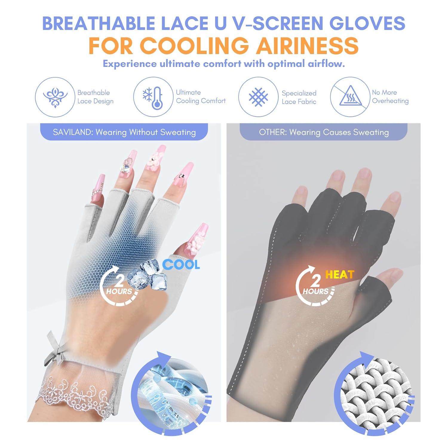 Saviland U V Gloves for Nails - 2 Pairs UPF200+ High-tech