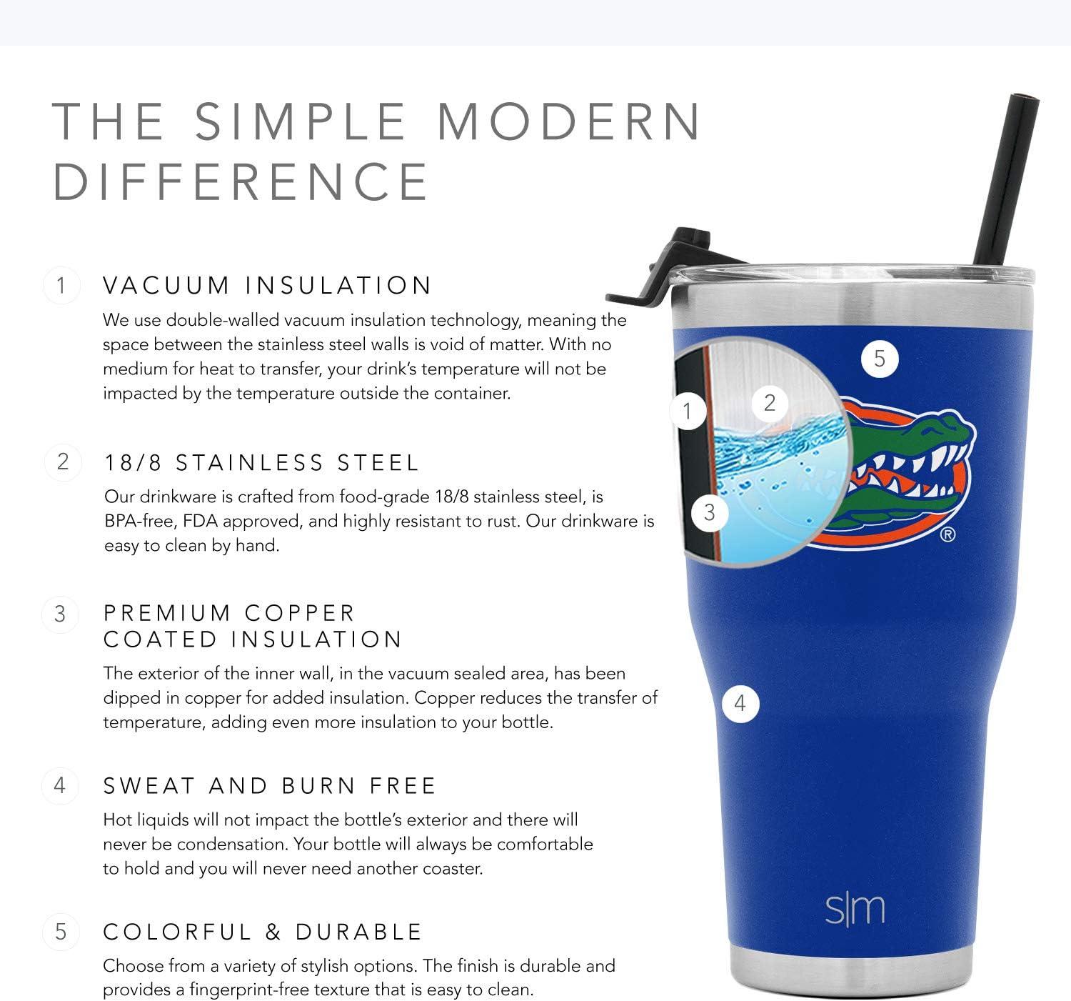 Simple Modern Officially Licensed Water Bottle with Straw Lid Florida Gators