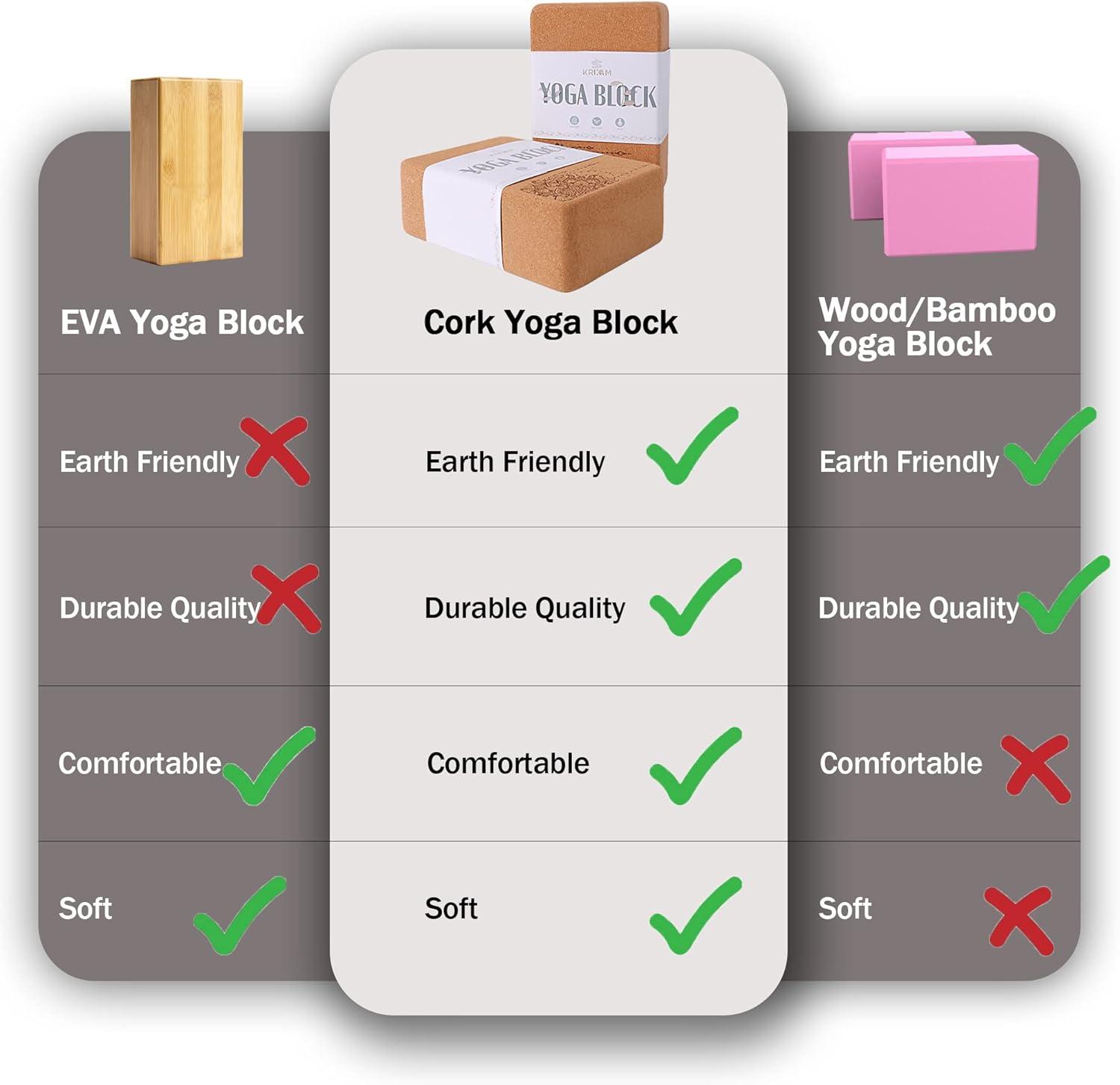 Cork Yoga Blocks, Wood Yoga Block, Wood Yoga Brick