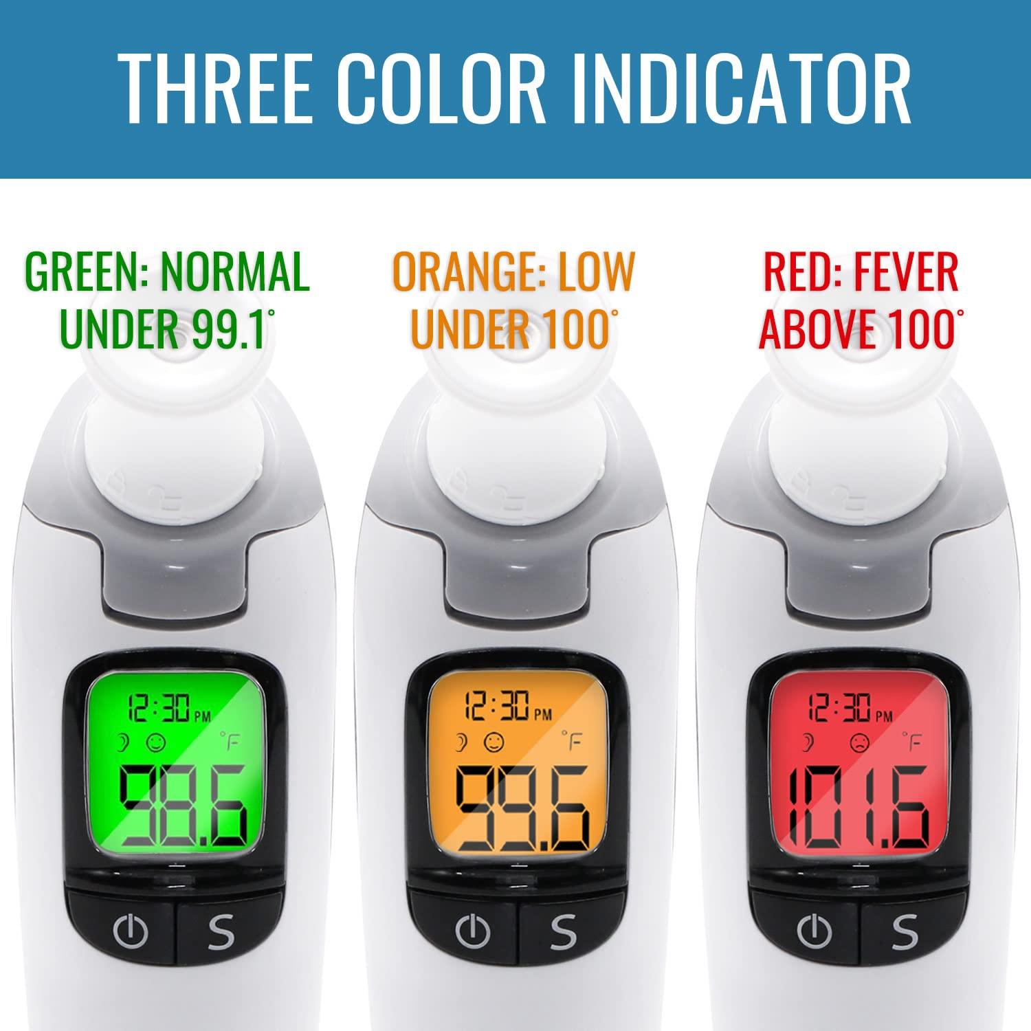 Talking Non Contact Thermometer