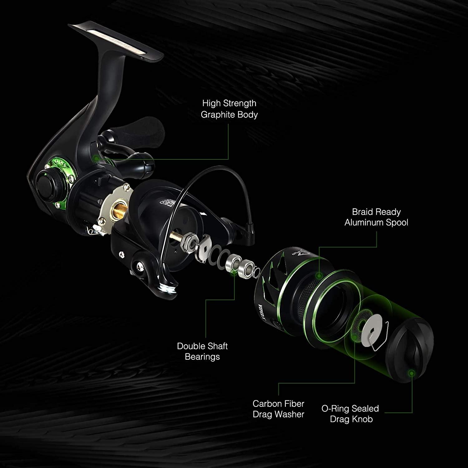 Carbon X Spinning Reel for Ice Fishing