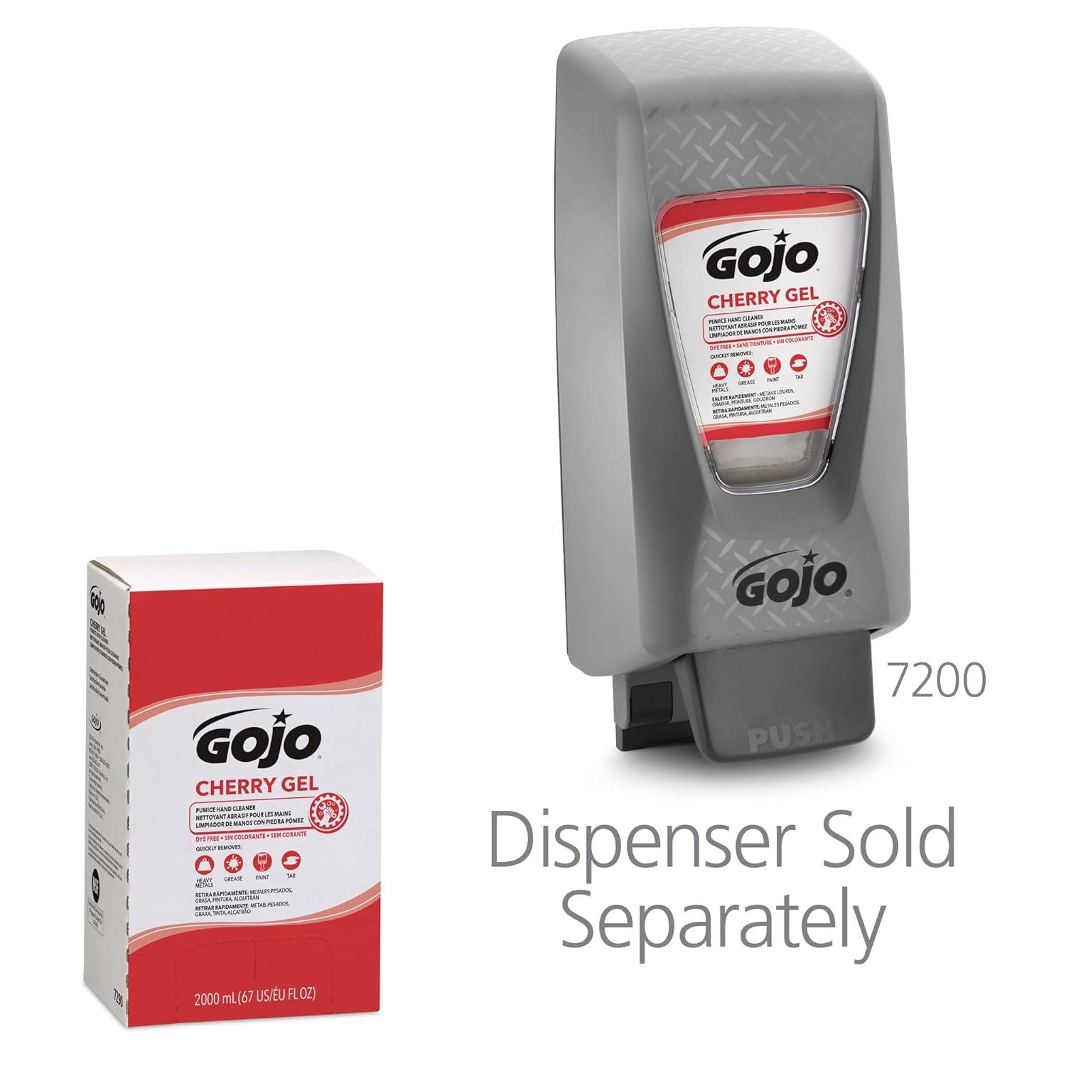 GOJO Hand Cleaners: Caring for Hardworking Hands