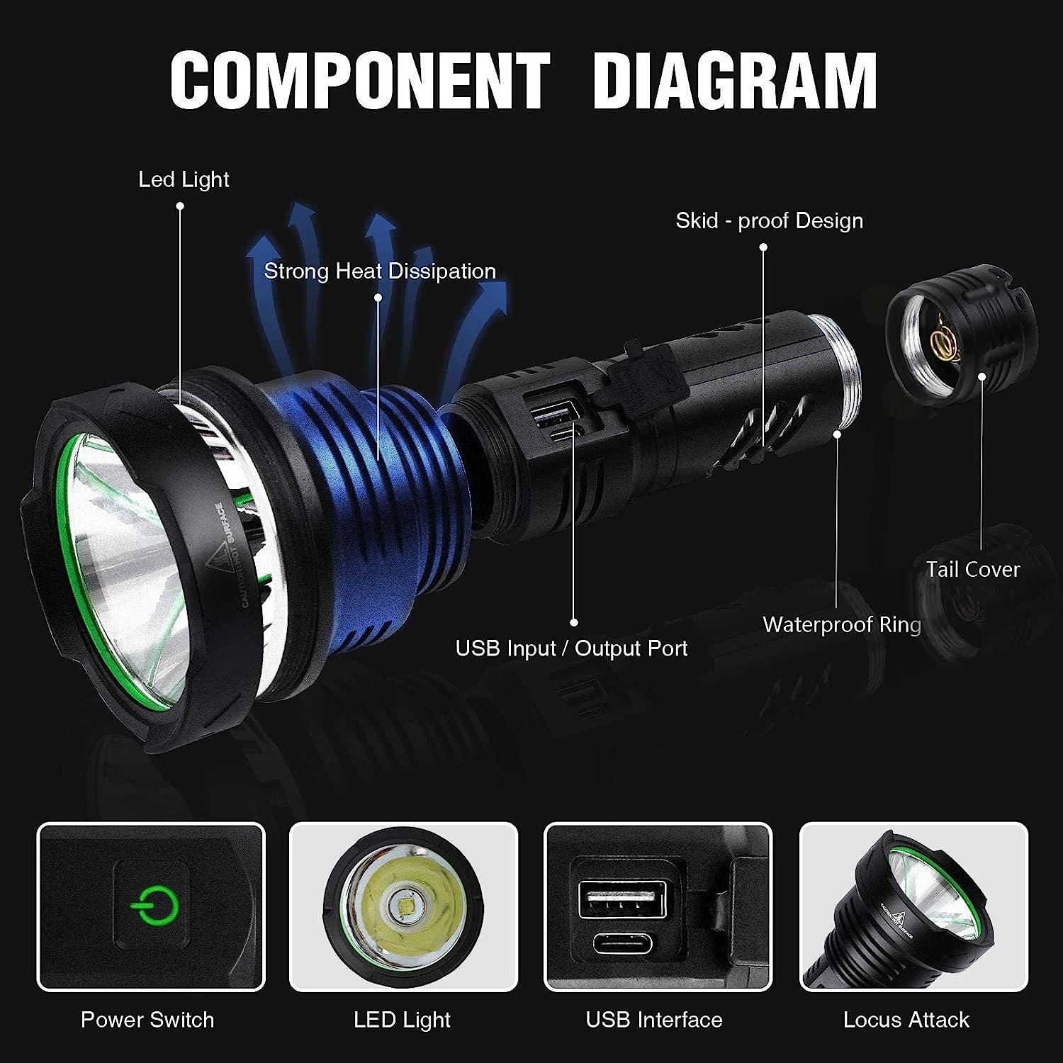 Lylting Rechargeable LED Flashlights High Lumens, Lumens Super Bright  Flashlight with 5 Modes & Waterproof, Powerful Handheld Flashlight for  Camping
