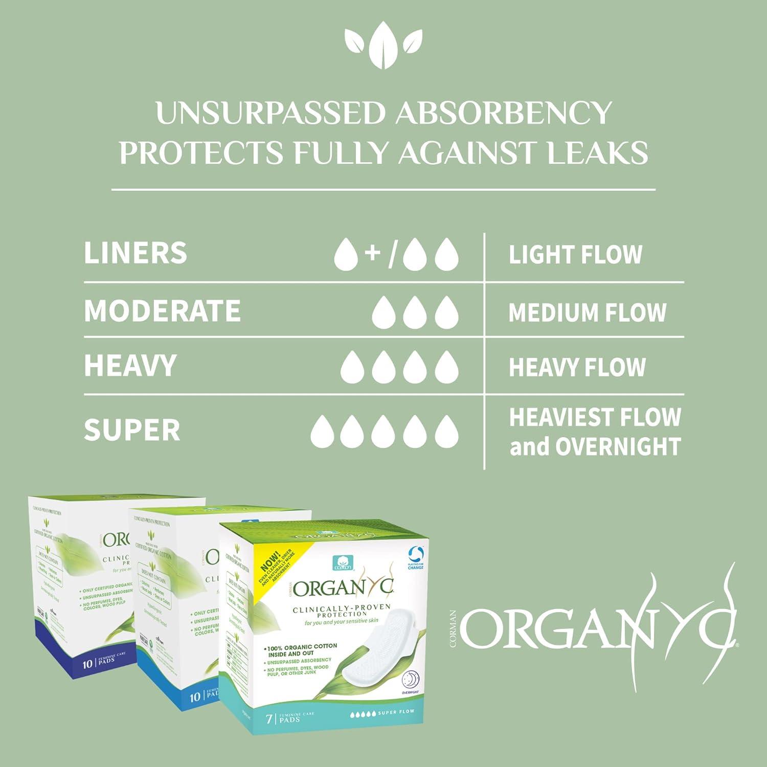 Organic Pads with wings- Super Absorbency