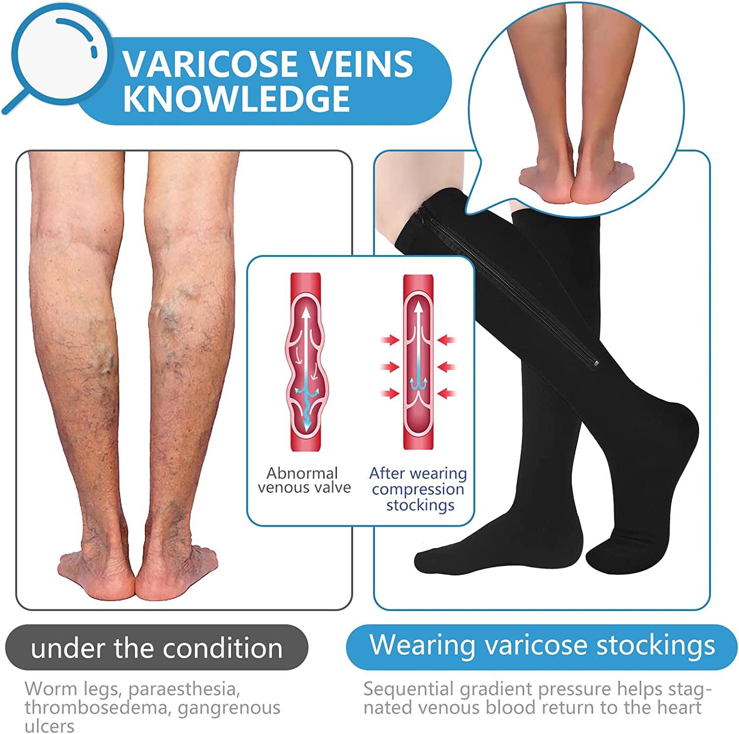 Compression Socks Zipper Pressure Men Women Long Stockings Pain Relief Leg  S-XXL