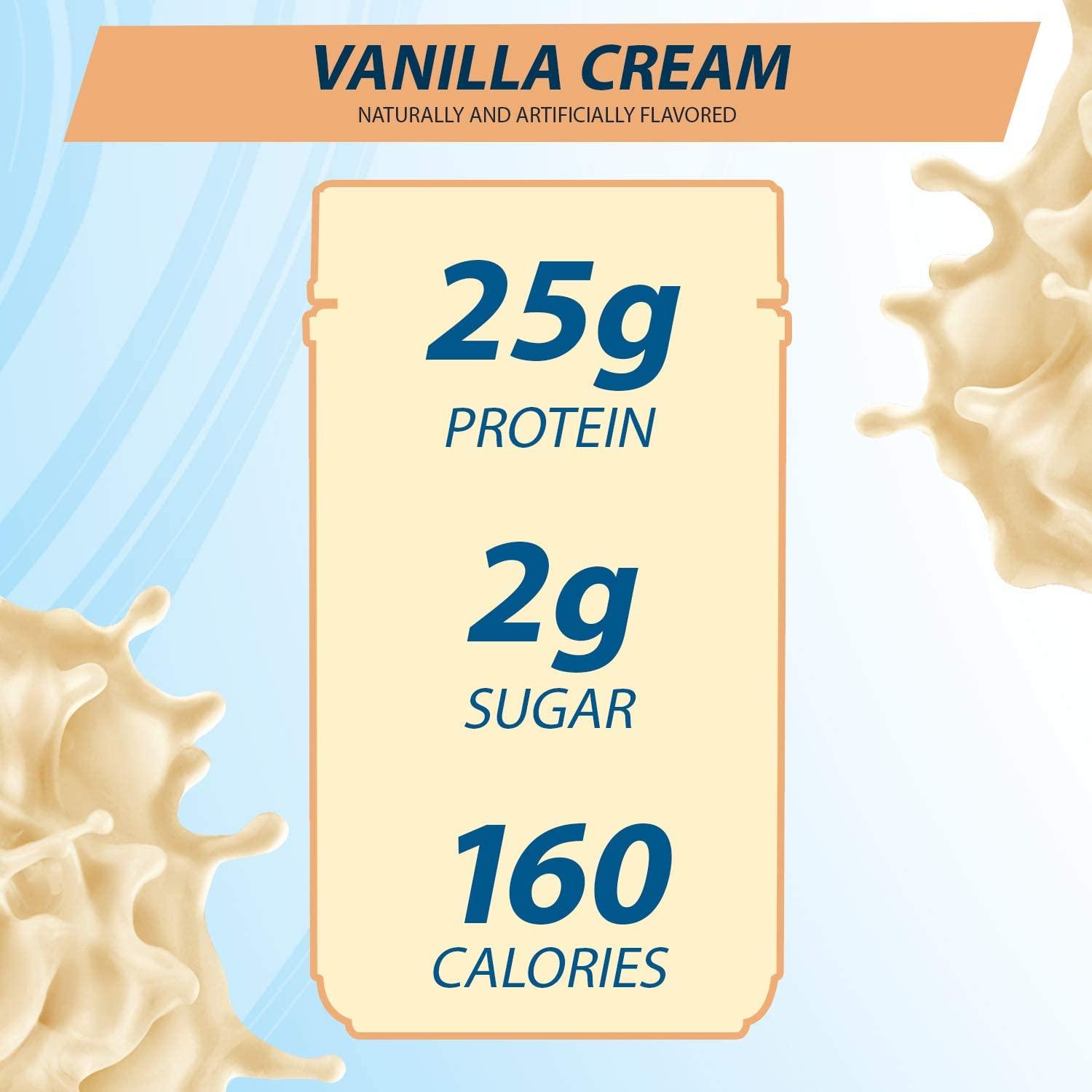 100% Whey - Vanilla Cream - 1.87 lb