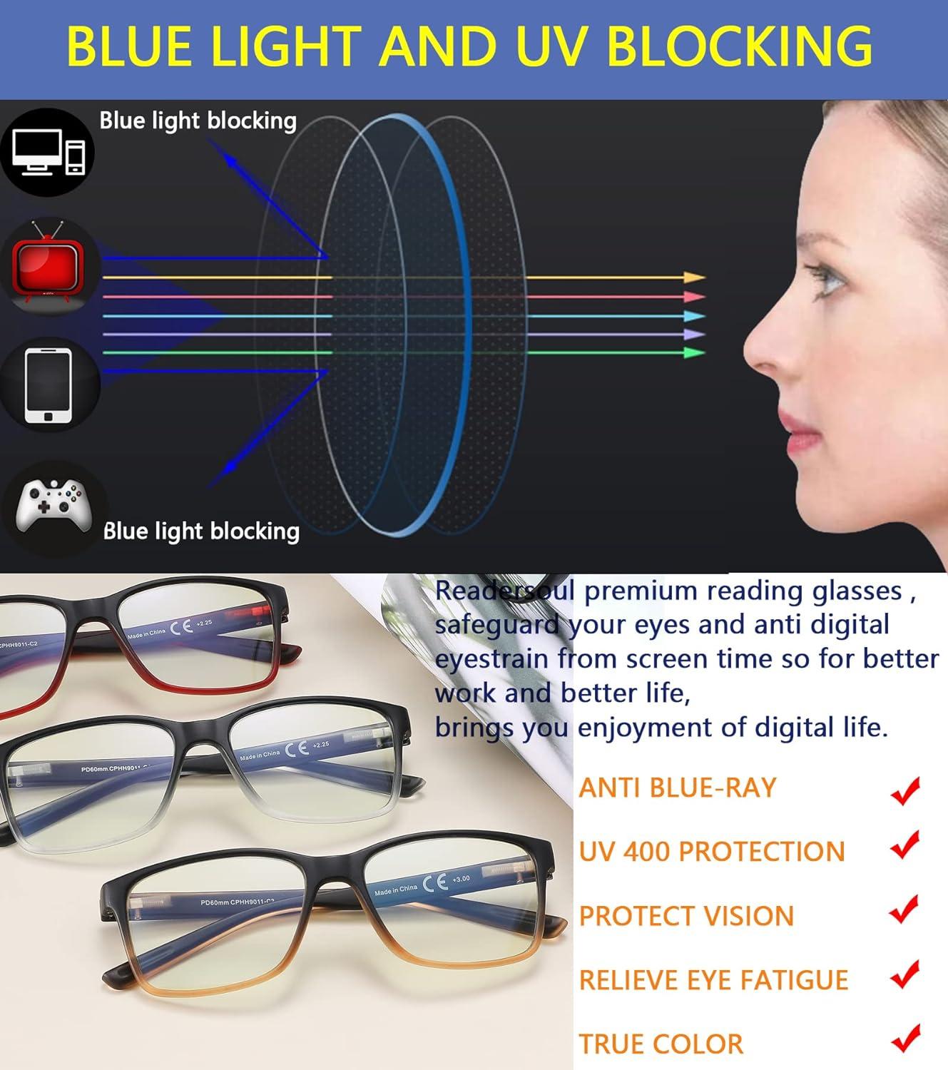 Reading Glasses for Men 4-Pack Stylish Computer Readers with Spring Hinges  Anti Glare/Eye Strain Filter UV Ray Blue Light Blocking Two-Tone Reader  Eyeglasses +2.0 Magnification Strength 4 Pack Mix Colors 2.0x
