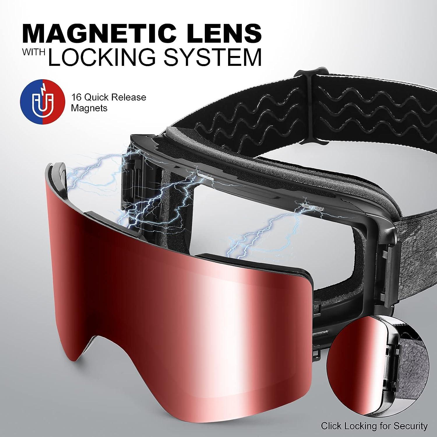 Interchangeable Goggle Straps