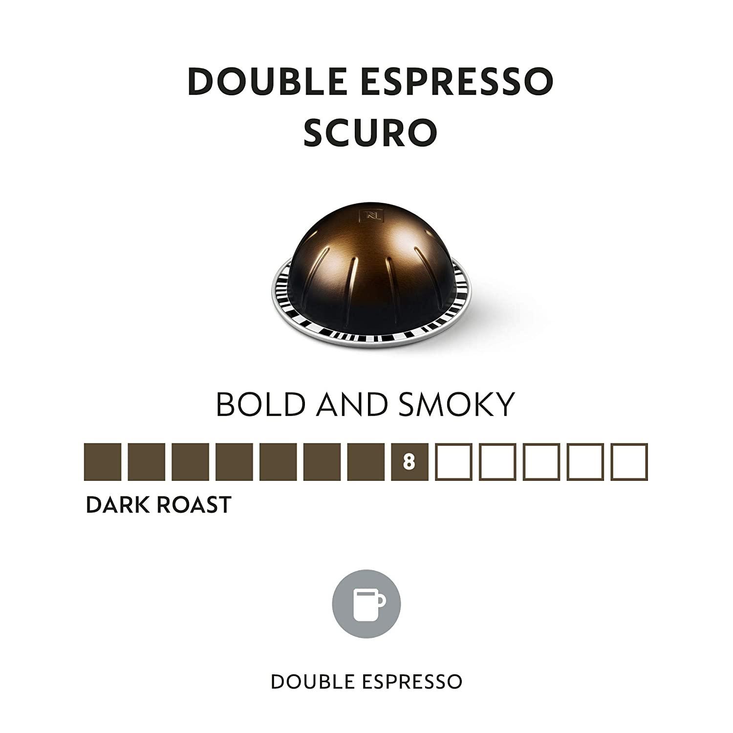 Nespresso Capsules VertuoLine, Melozio, Medium Roast Coffee, 30 Count Coffee Pods, Brews 7.8oz, Size: 7.8 oz