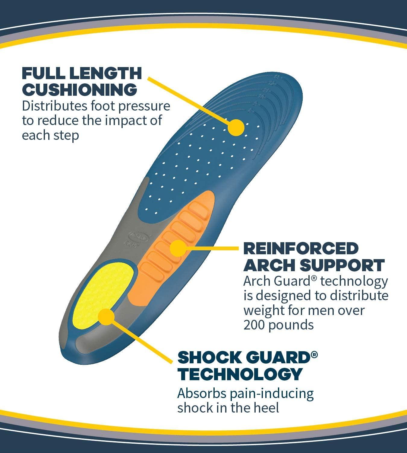 Dr. Scholl's Work Insoles (Pack) // All-Day Shock Absorption and Reinforced  Arch Support That Fits in Work Boots and More (for Men's 8-14, Also