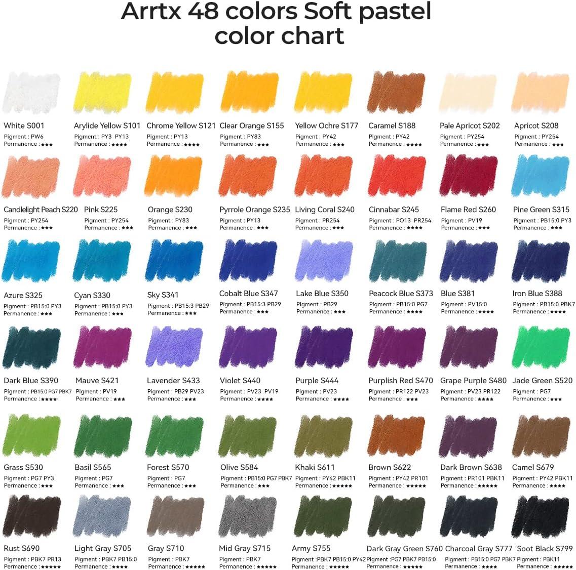 Arrtx Oil Pastels, 72 Colors Artist Soft Oil Pastels Vibrant and Creamy,  Pastels Art Supplies for Artists, Beginners, Students, Kids Art Painting