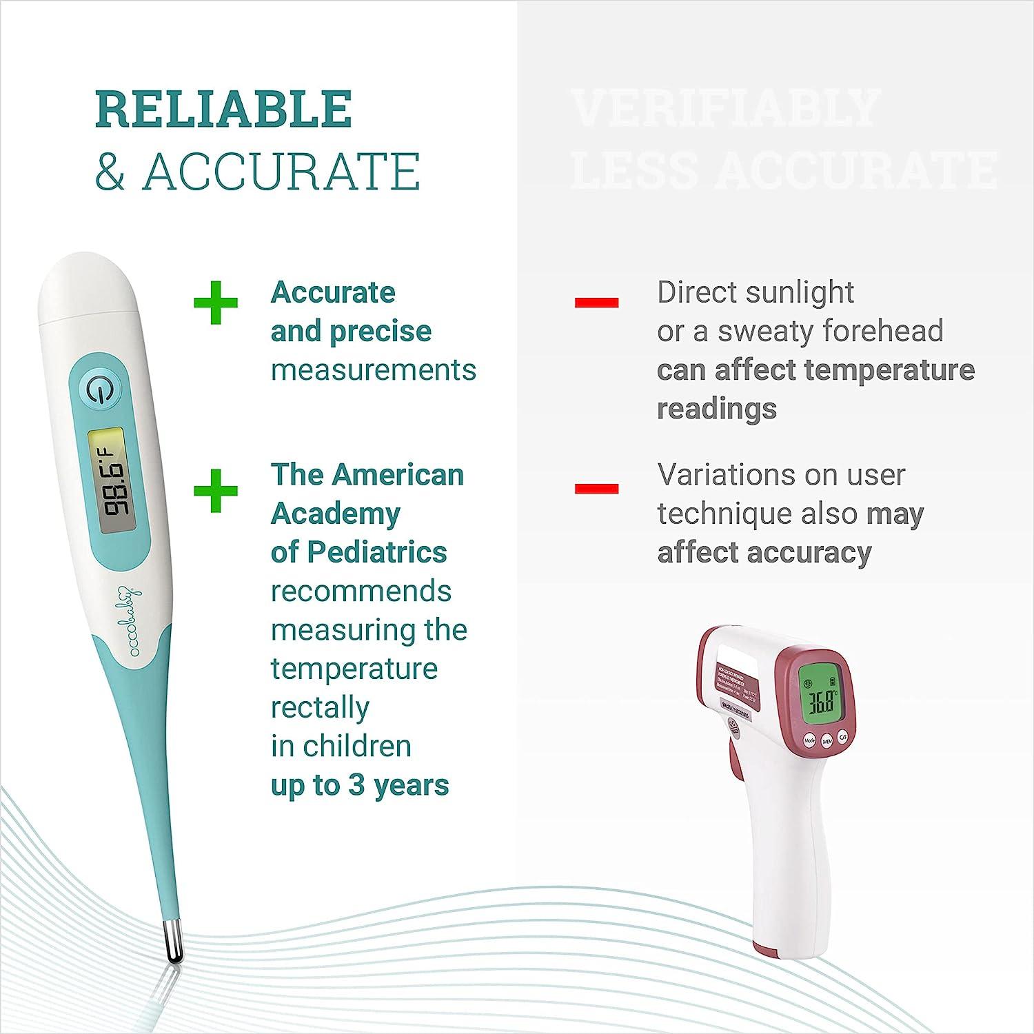 Oral Thermometer for Adults and Kids, Digital Fever Thermometer for Baby,  Medical Grade, Easy Read, Rectum