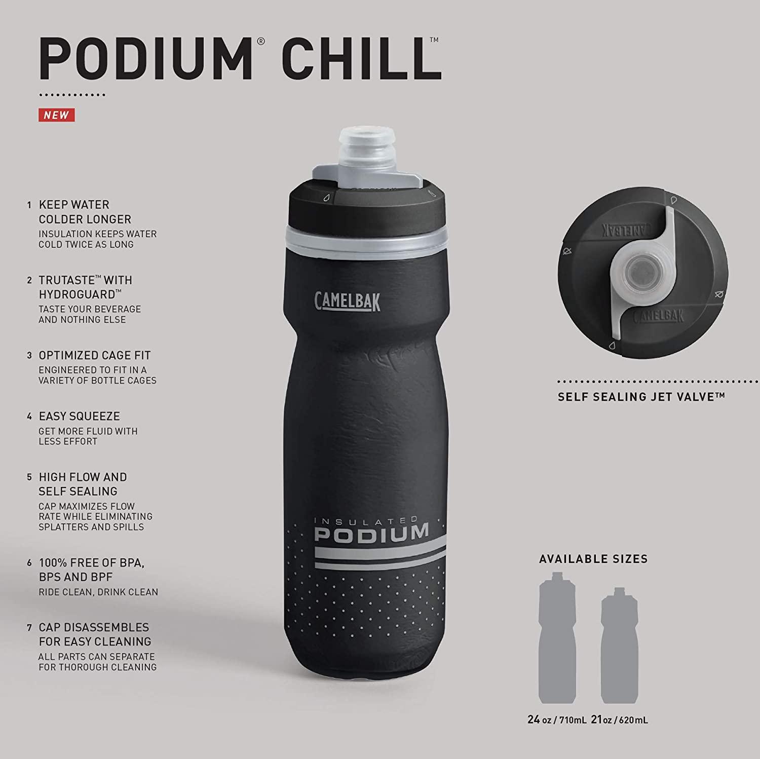 CamelBak Podium Dirt Series Chill 21oz insulated water bottle review
