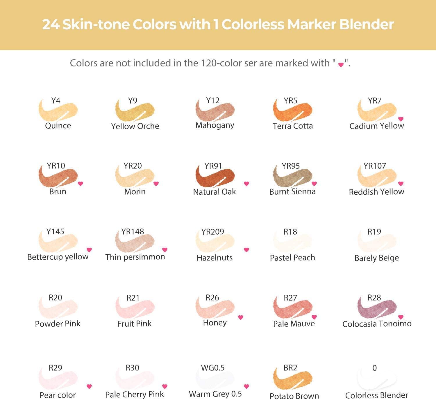 Ohuhu Pastel Markers, Ohuhu 48 Colors Alcohol Brush Markers Double