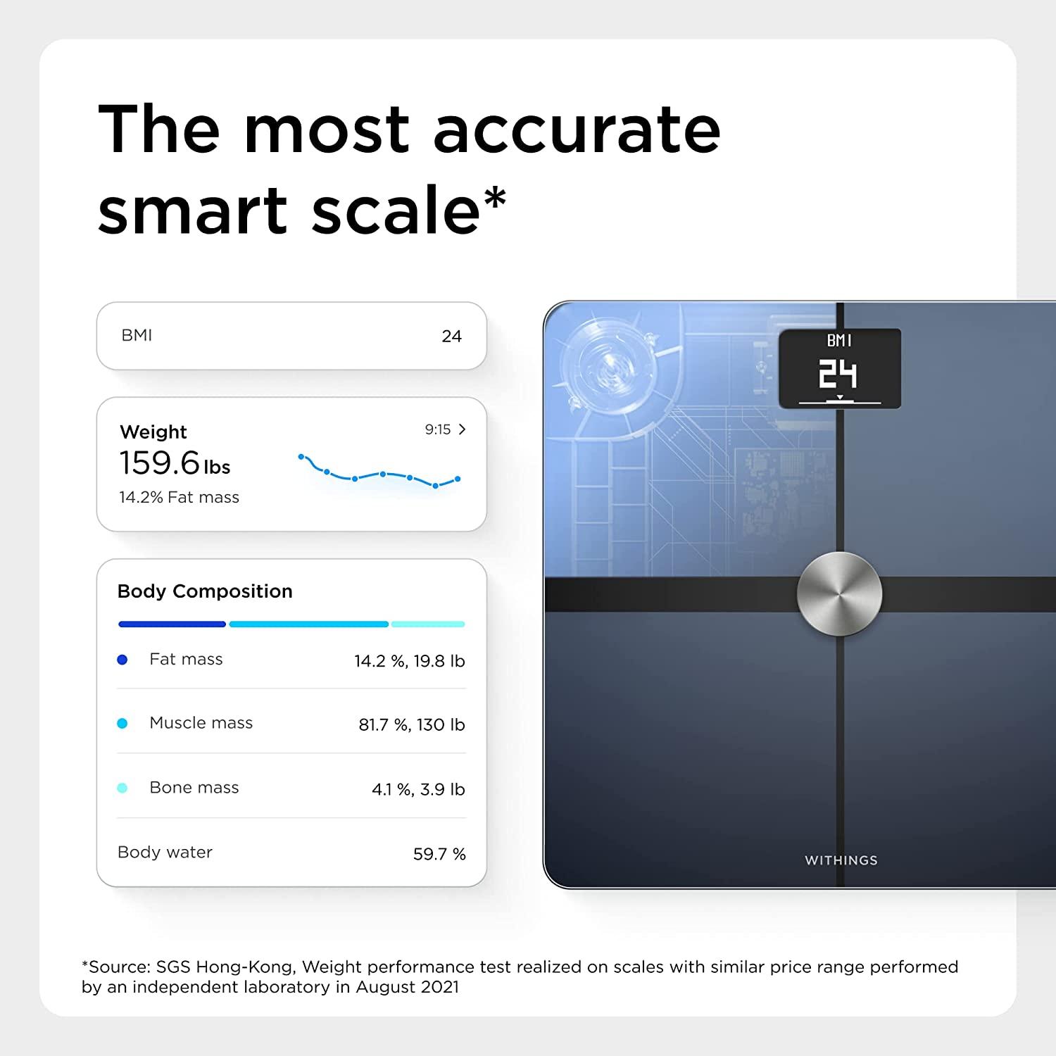 Withings - Body+ Body Composition Smart Wi-Fi Scale 