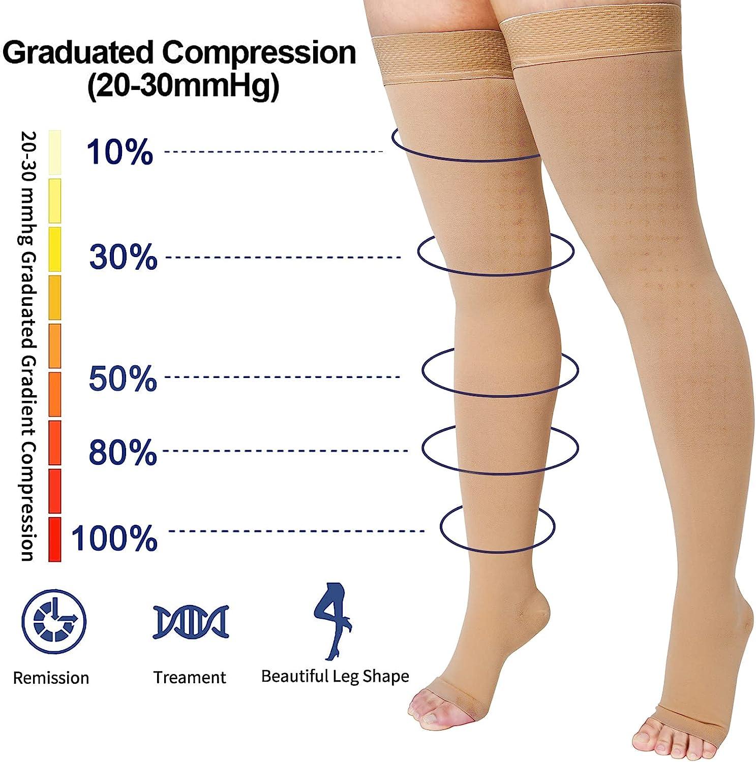 Graduated Compression Hosiery Manufacturers