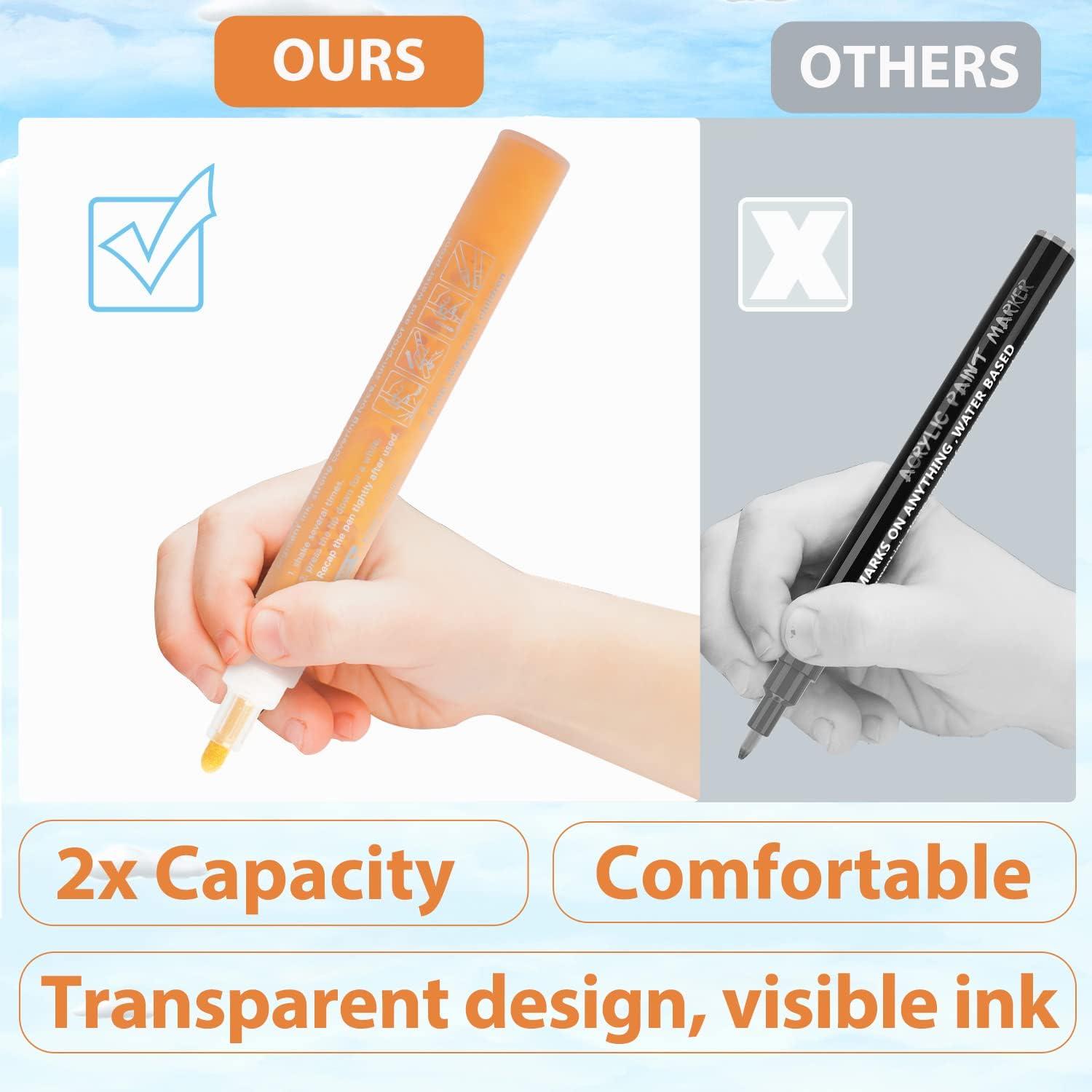 Acrylic Paint Pens Paint Markers Set of 18: Fine Point Paint Pens