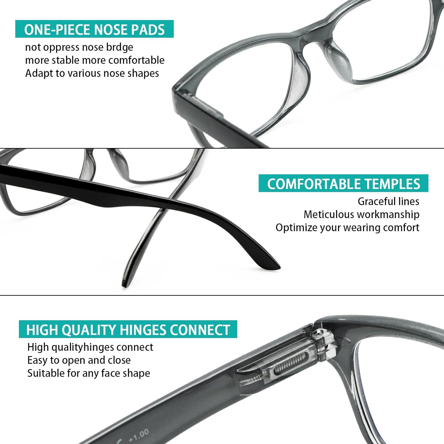 5 Reasons Why You Should be Wearing Blue Light Glasses