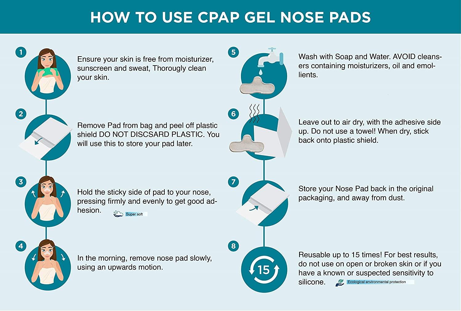 Gel Nose Pads For Cpap Mask 5-Pack –