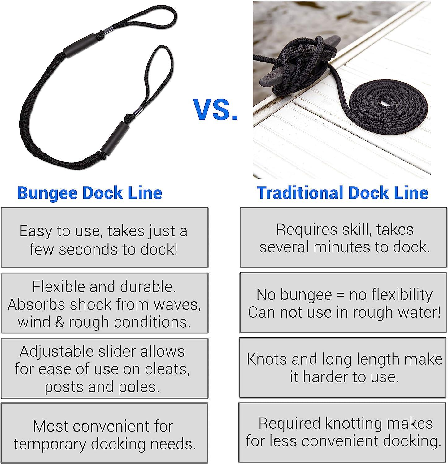 Bungee Dock Line 2-Pack - 4 ft Premium Mooring Ropes for Boats & Kayaks -  Great Docking Accessories, Adjustable Non-Jerk Ties, Great Boating Gifts  for Men, Free E-Book by Domabri (Black)