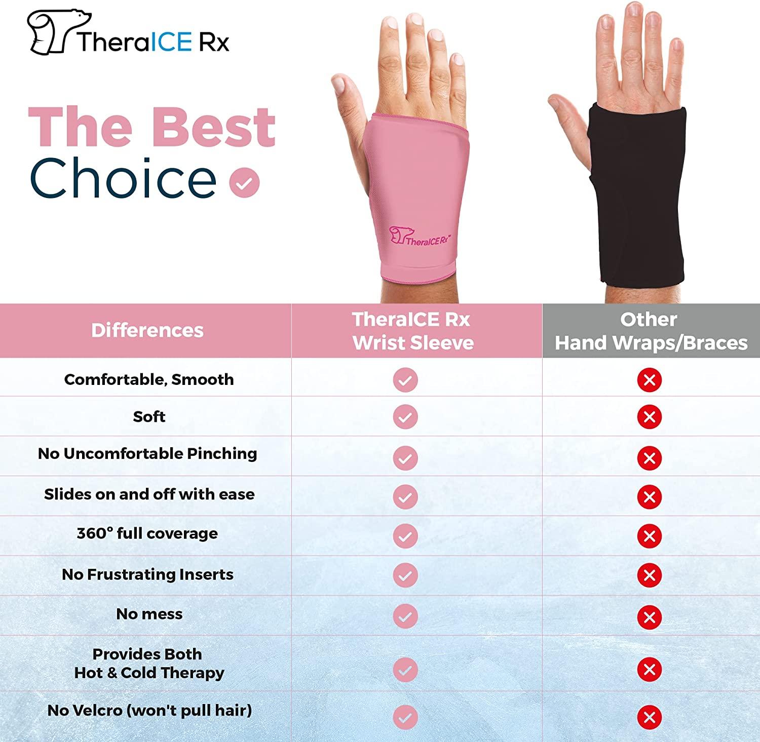 TheraICE Hot & Cold Compression Sleeve