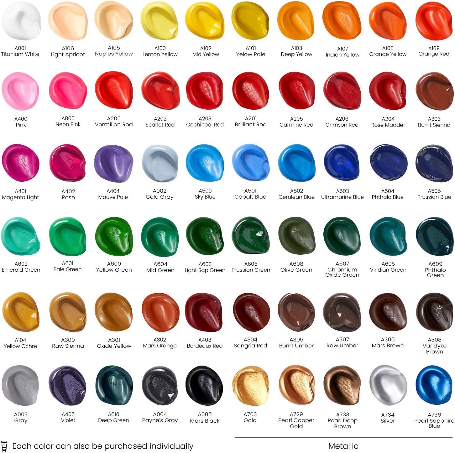 Arteza > Oil Based Paint Markers Pastel Tones - Set Of 8 - Arteza: A Cherry  On Top