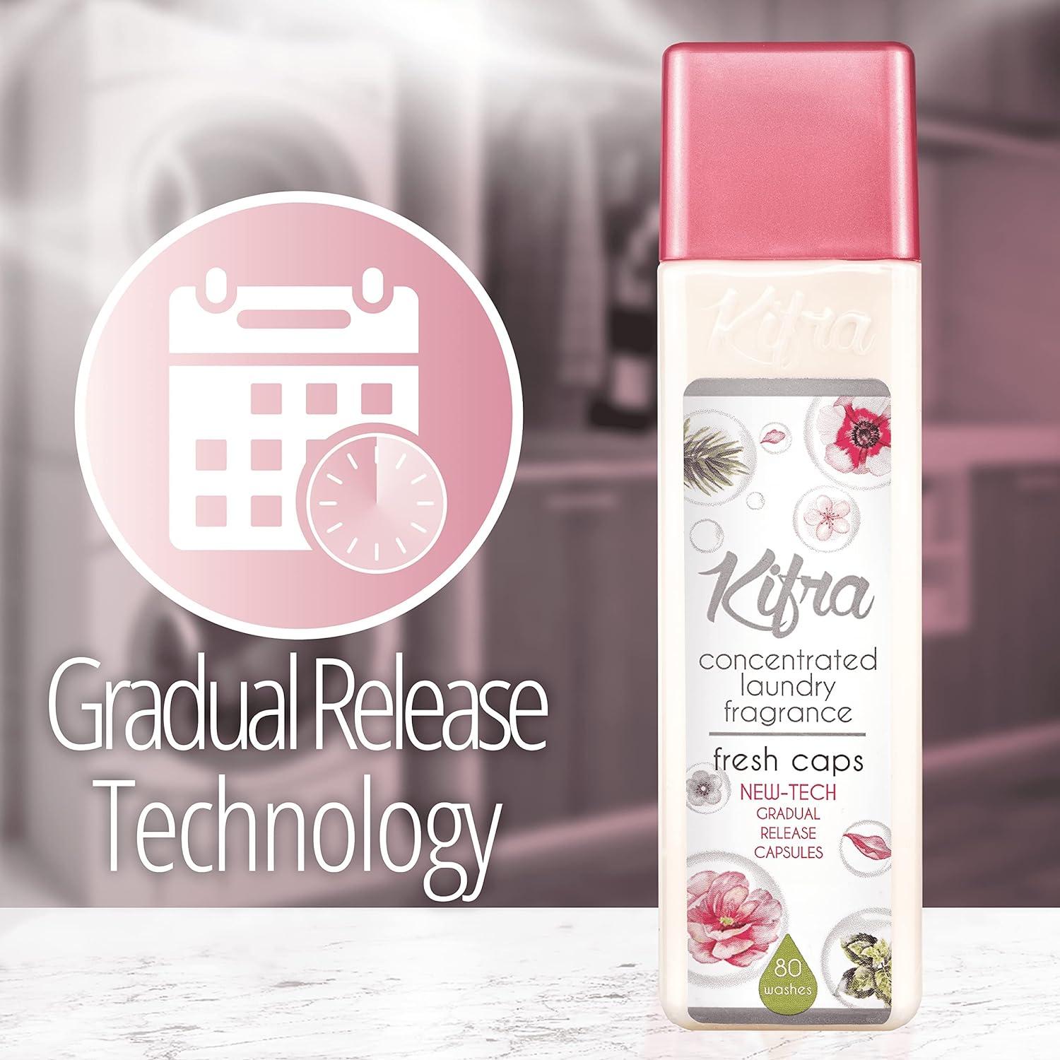 KIFRA CARING Concentrated Laundry Fragrance  
