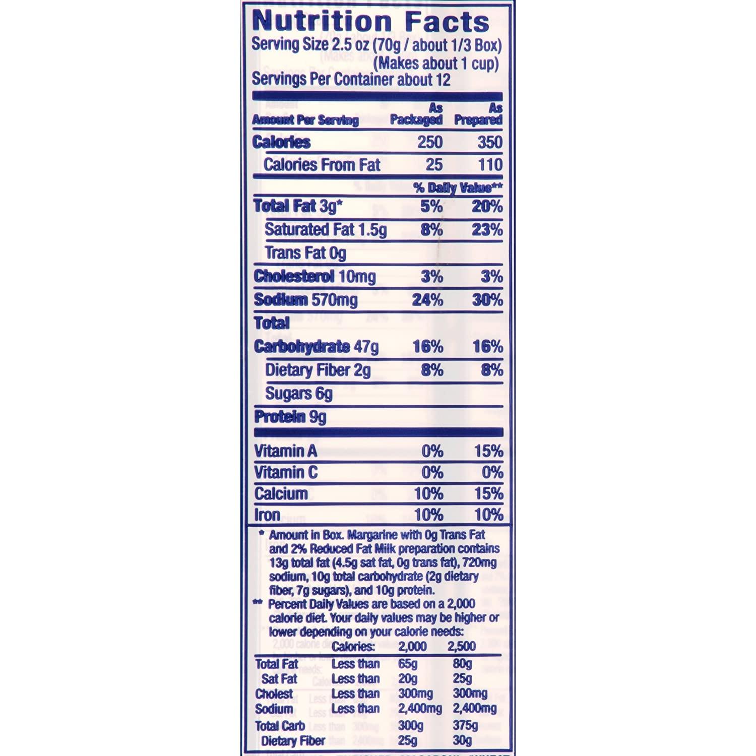 Help - calories for Kraft mac & cheese : r/MacroFactor