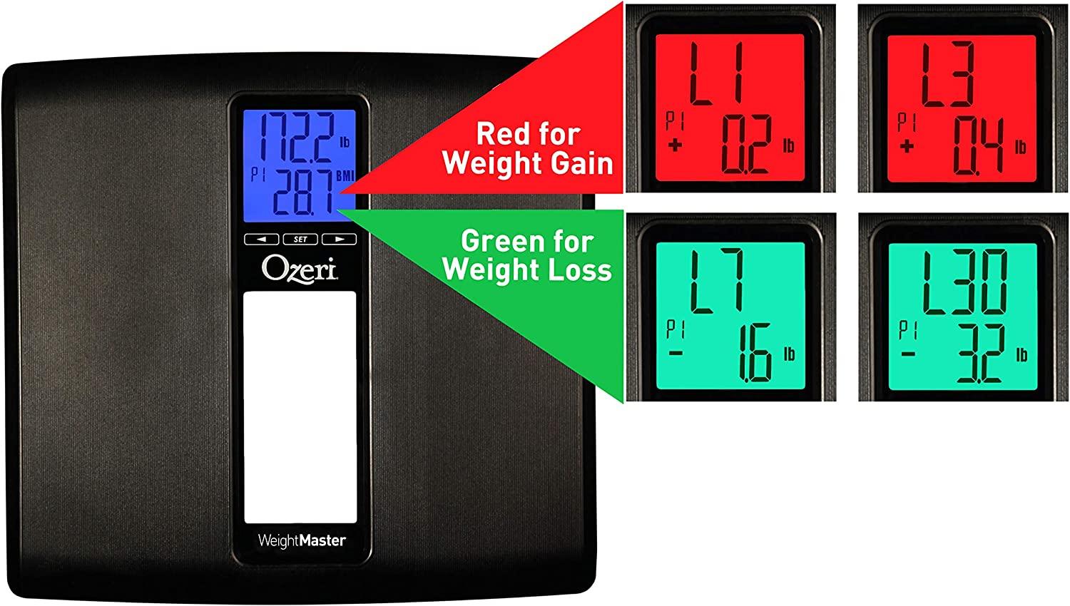 Ozeri Precision II Digital Bathroom Scale (440 lbs Capacity), with Weight Change Detection